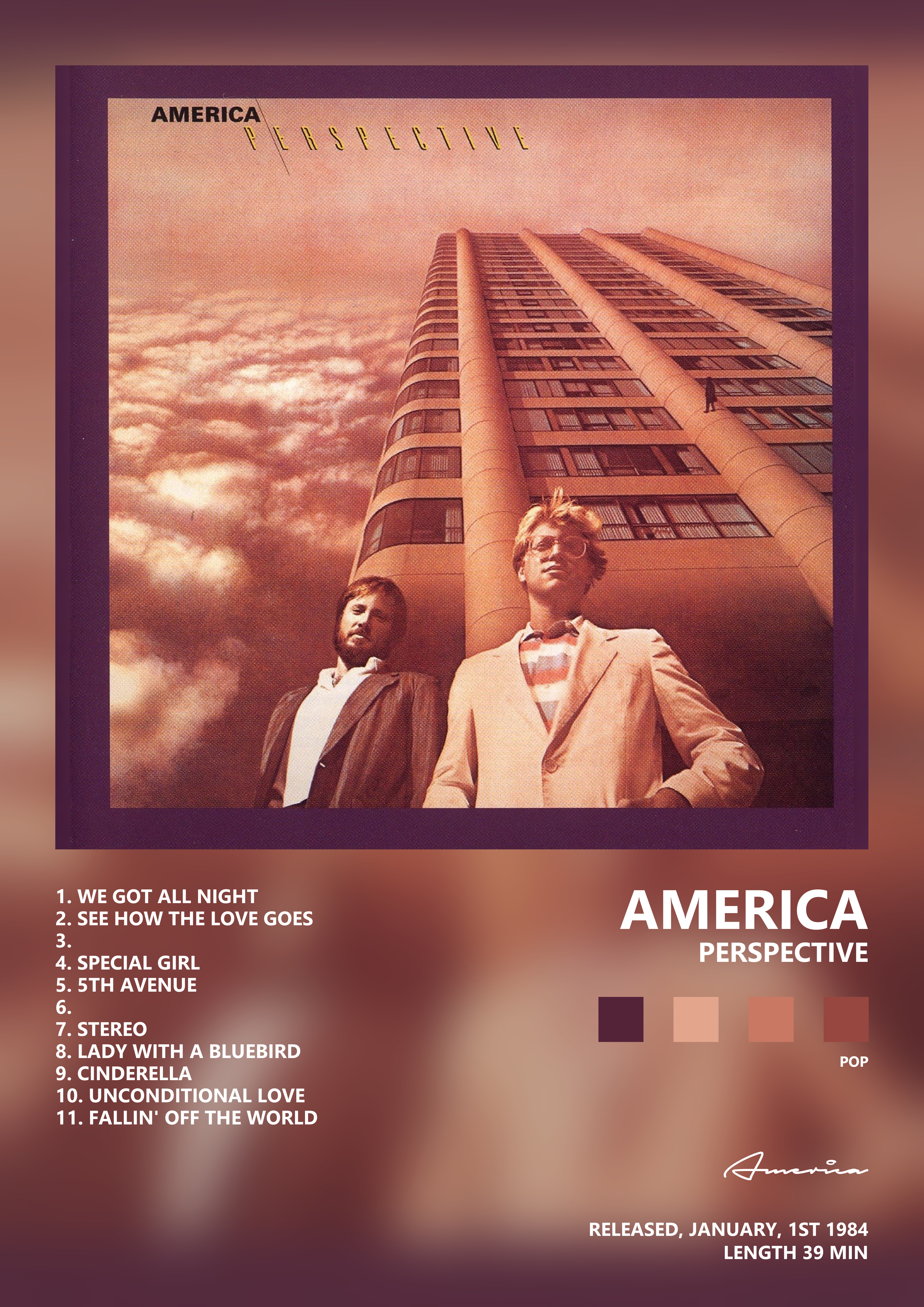 Music poster: America - Perspective