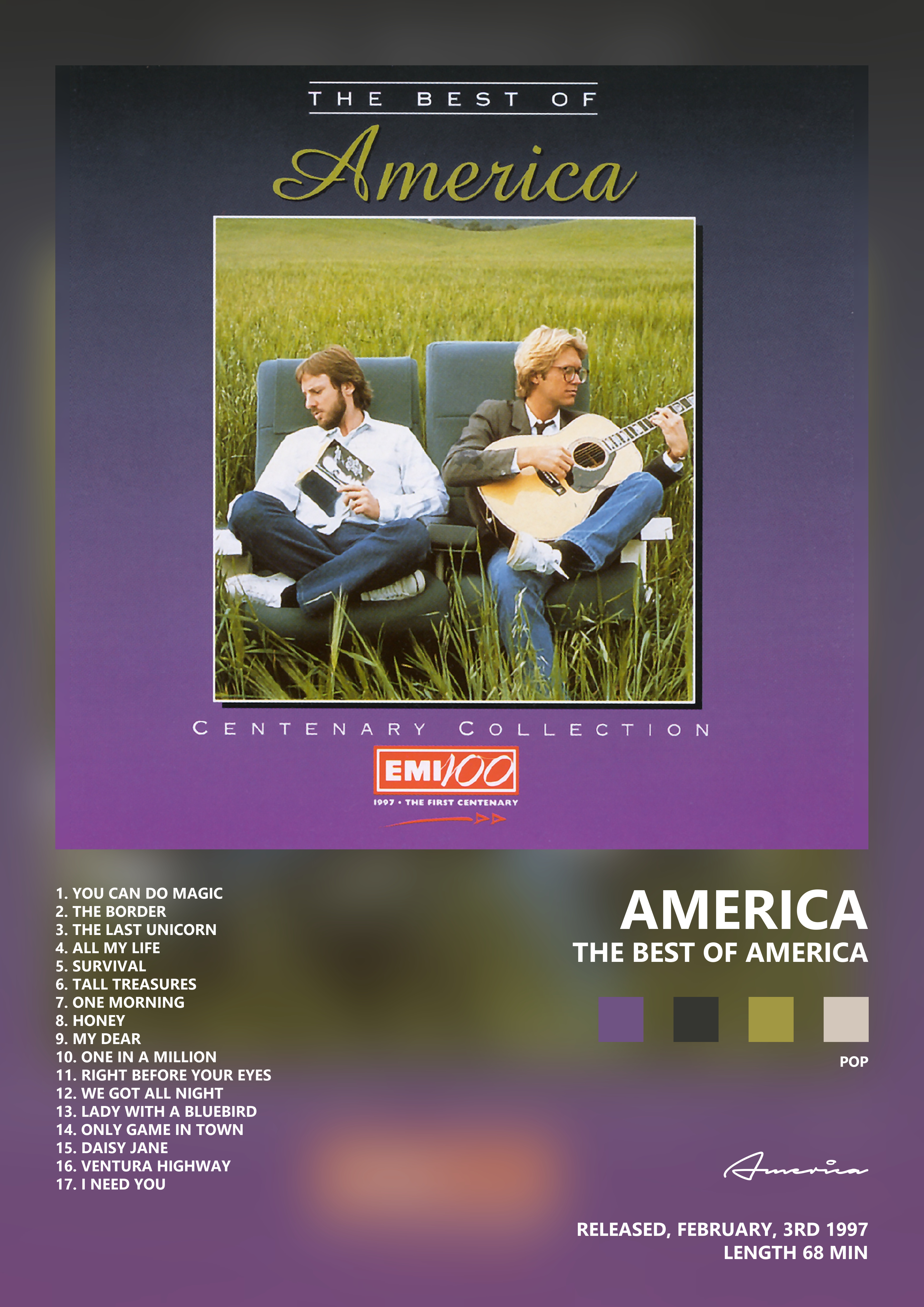 Music poster: America - The Best of America