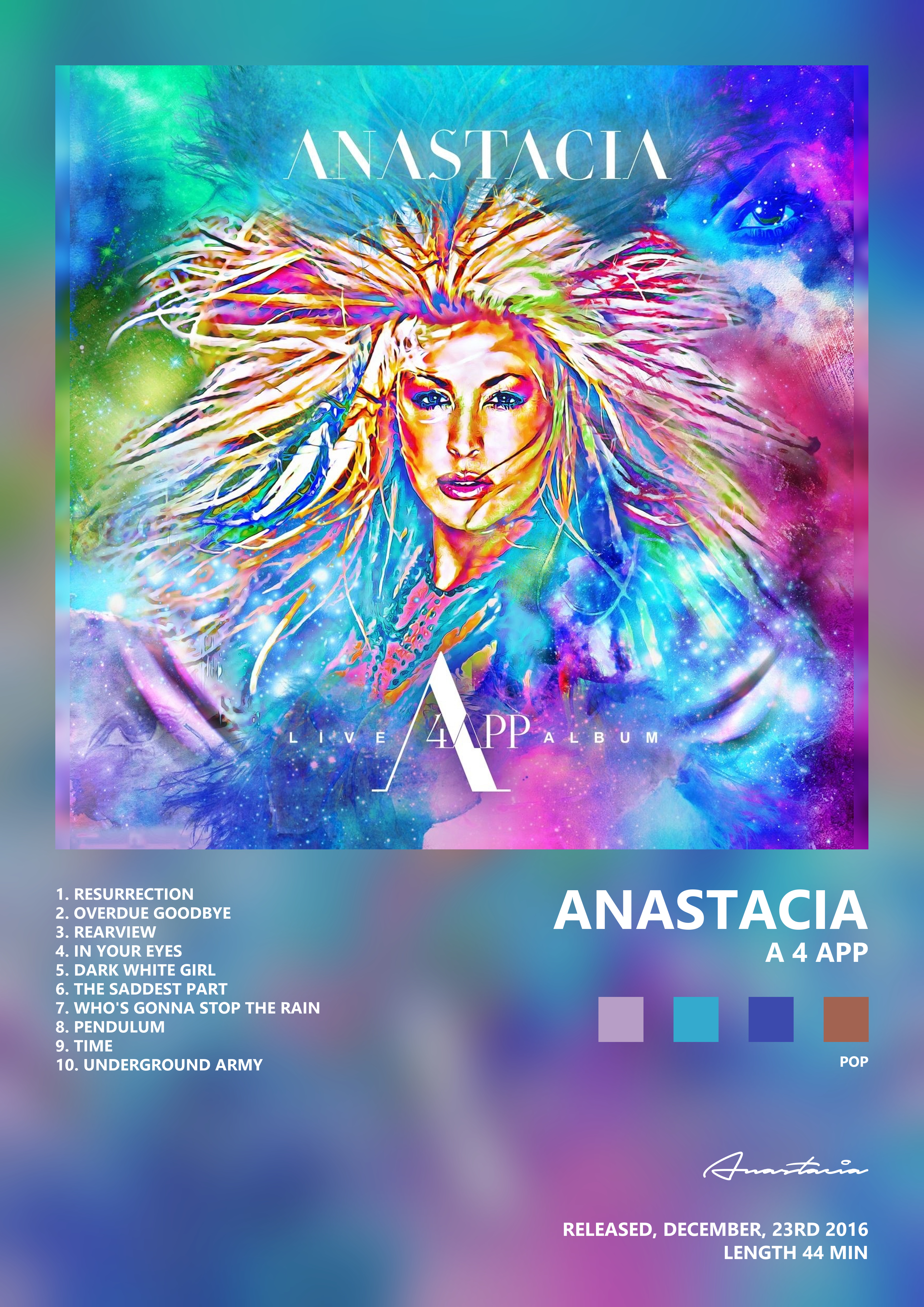 Music poster: Anastacia - A 4 App