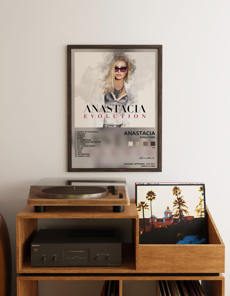 Music poster: Anastacia - Evolution