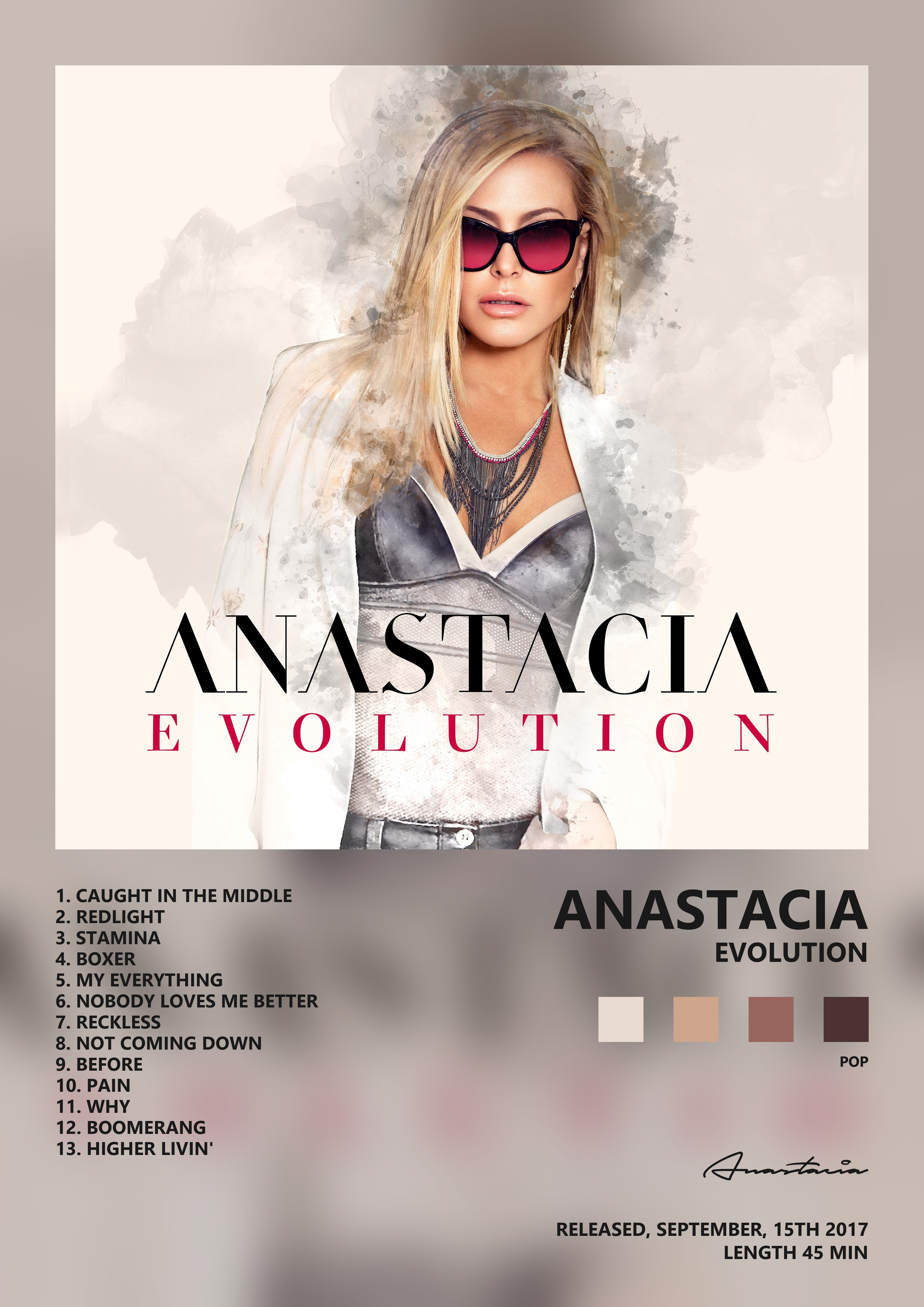 Music poster: Anastacia - Evolution