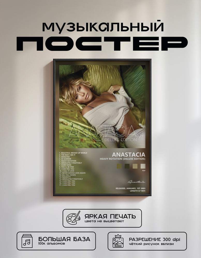 Music poster: Anastacia - Heavy Rotation Deluxe Edition