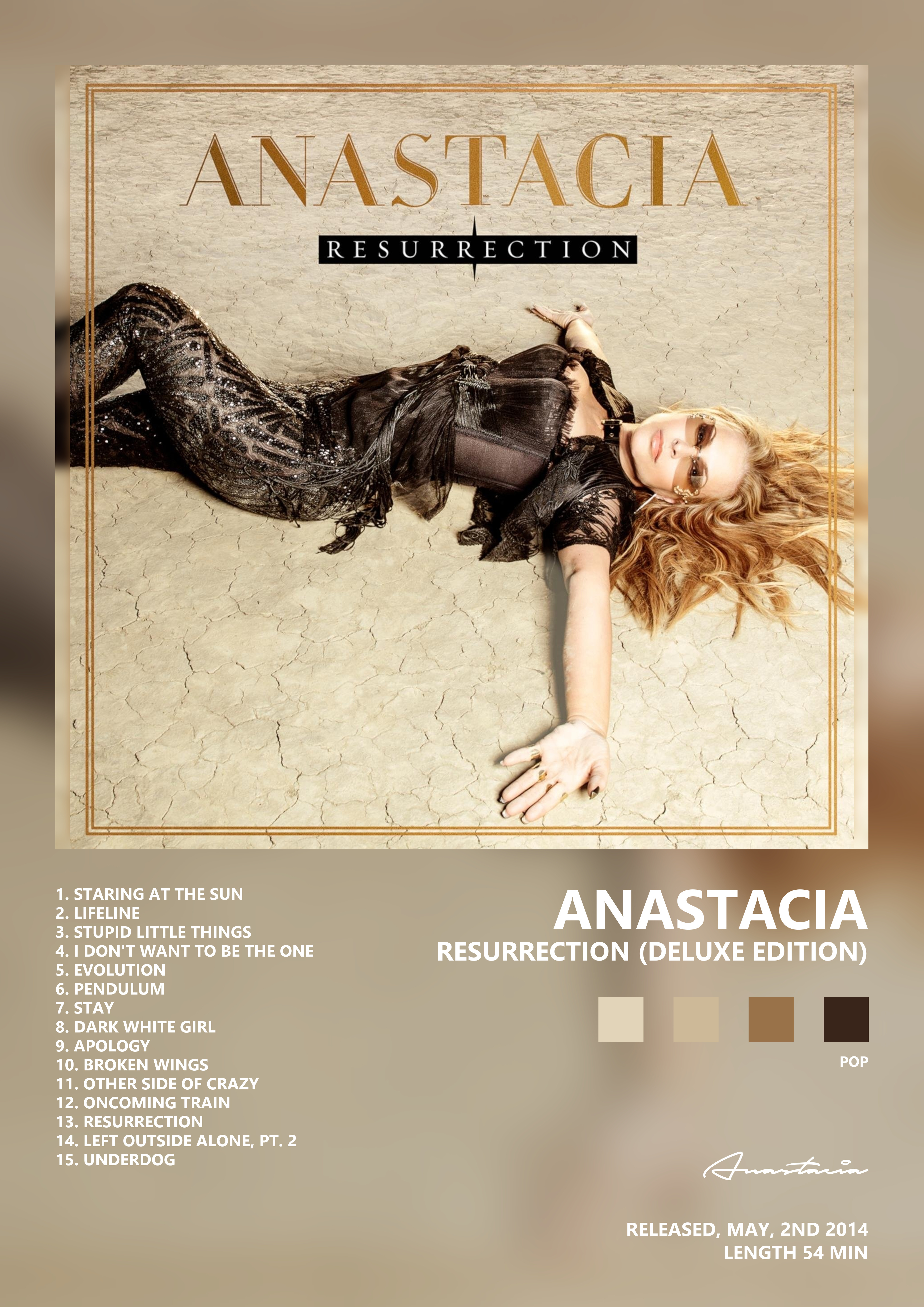 Music poster: Anastacia - Resurrection Deluxe Edition