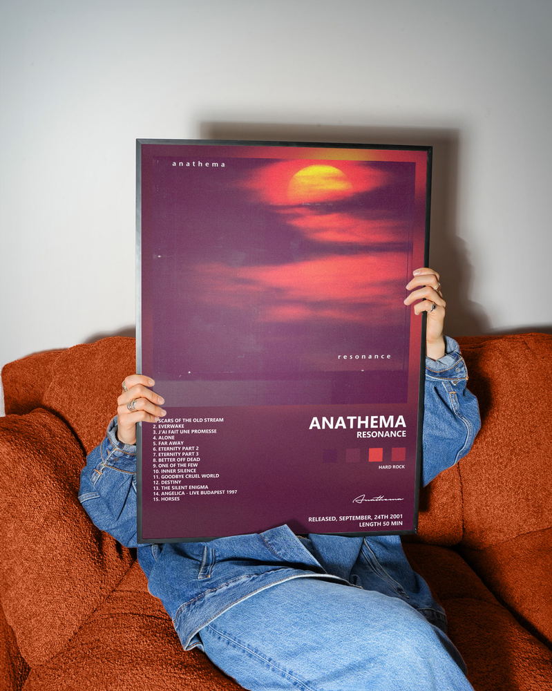 Music poster: Anathema - Resonance
