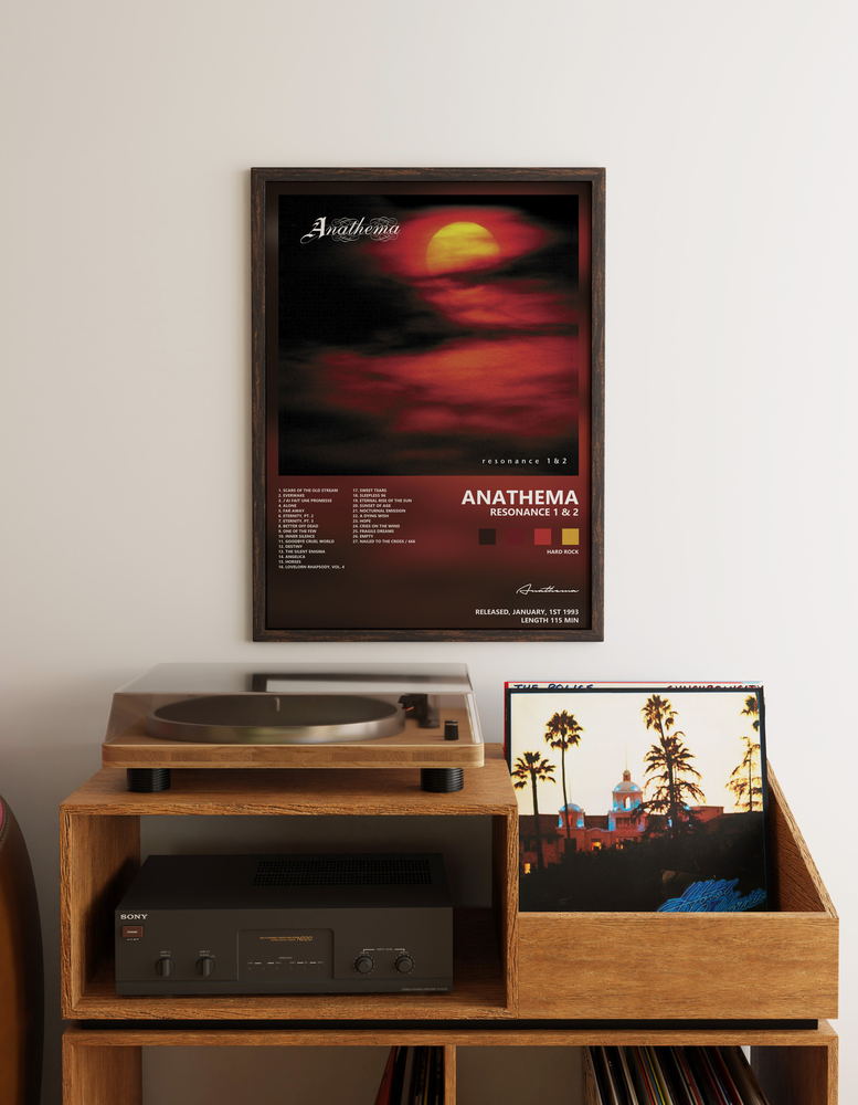 Music poster: Anathema - Resonance 1 2