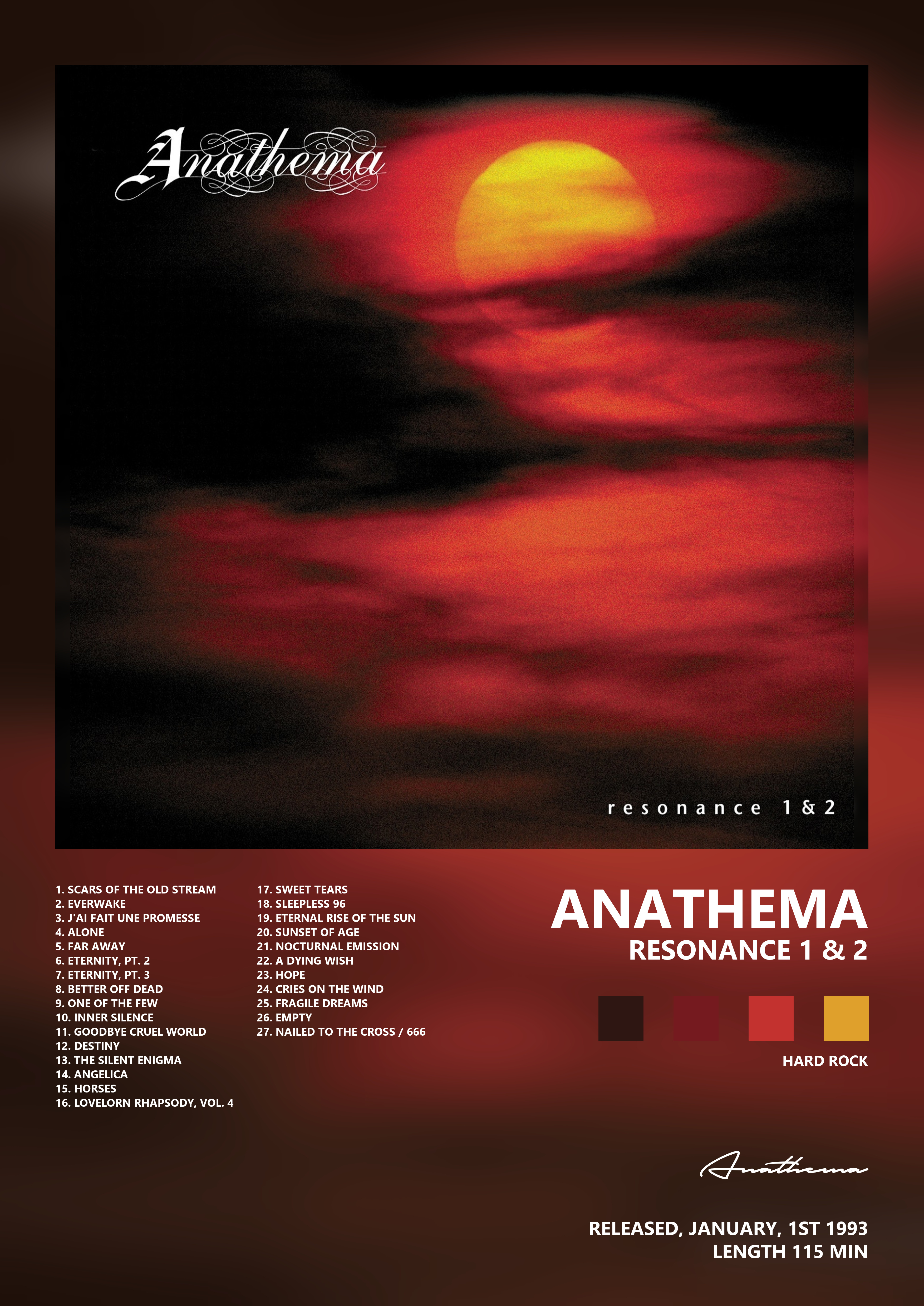 Music poster: Anathema - Resonance 1 2