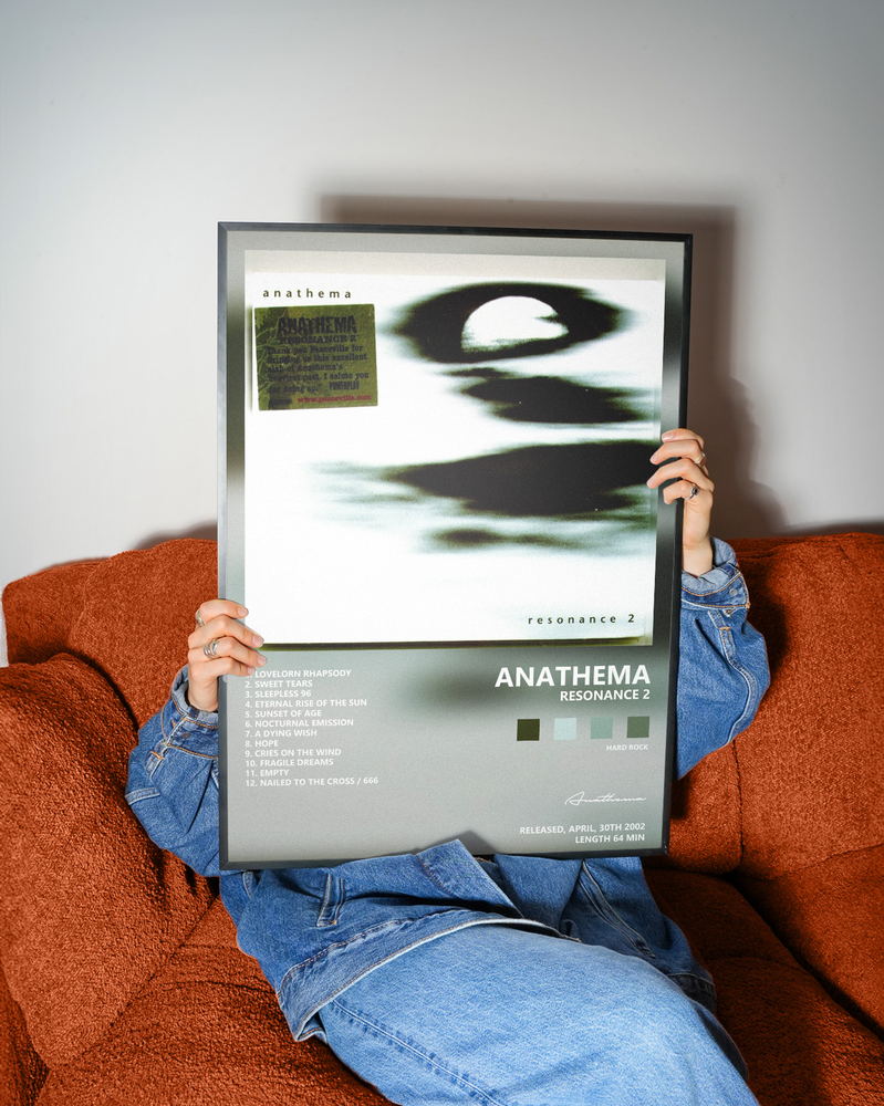 Music poster: Anathema - Resonance 2