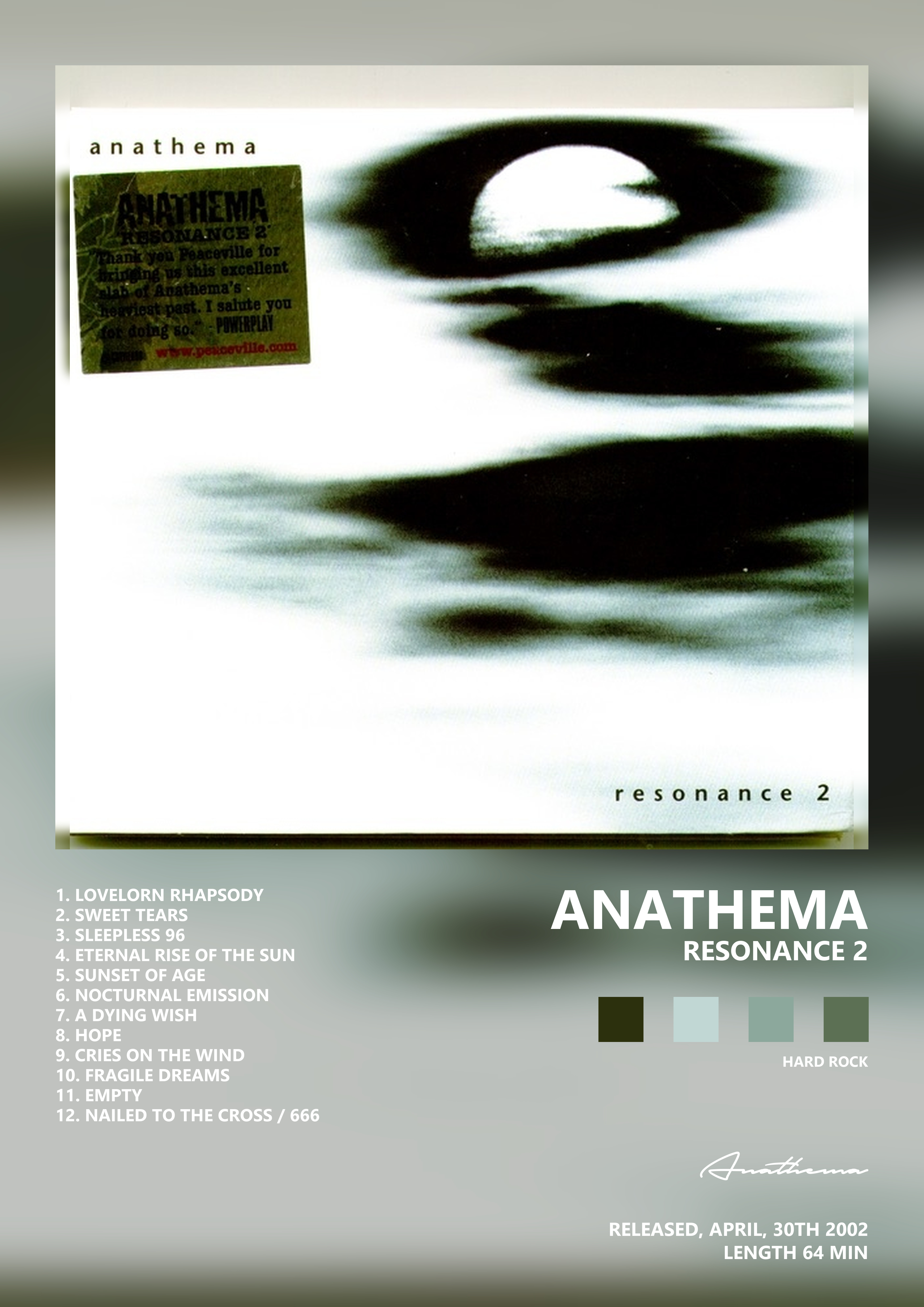 Music poster: Anathema - Resonance 2
