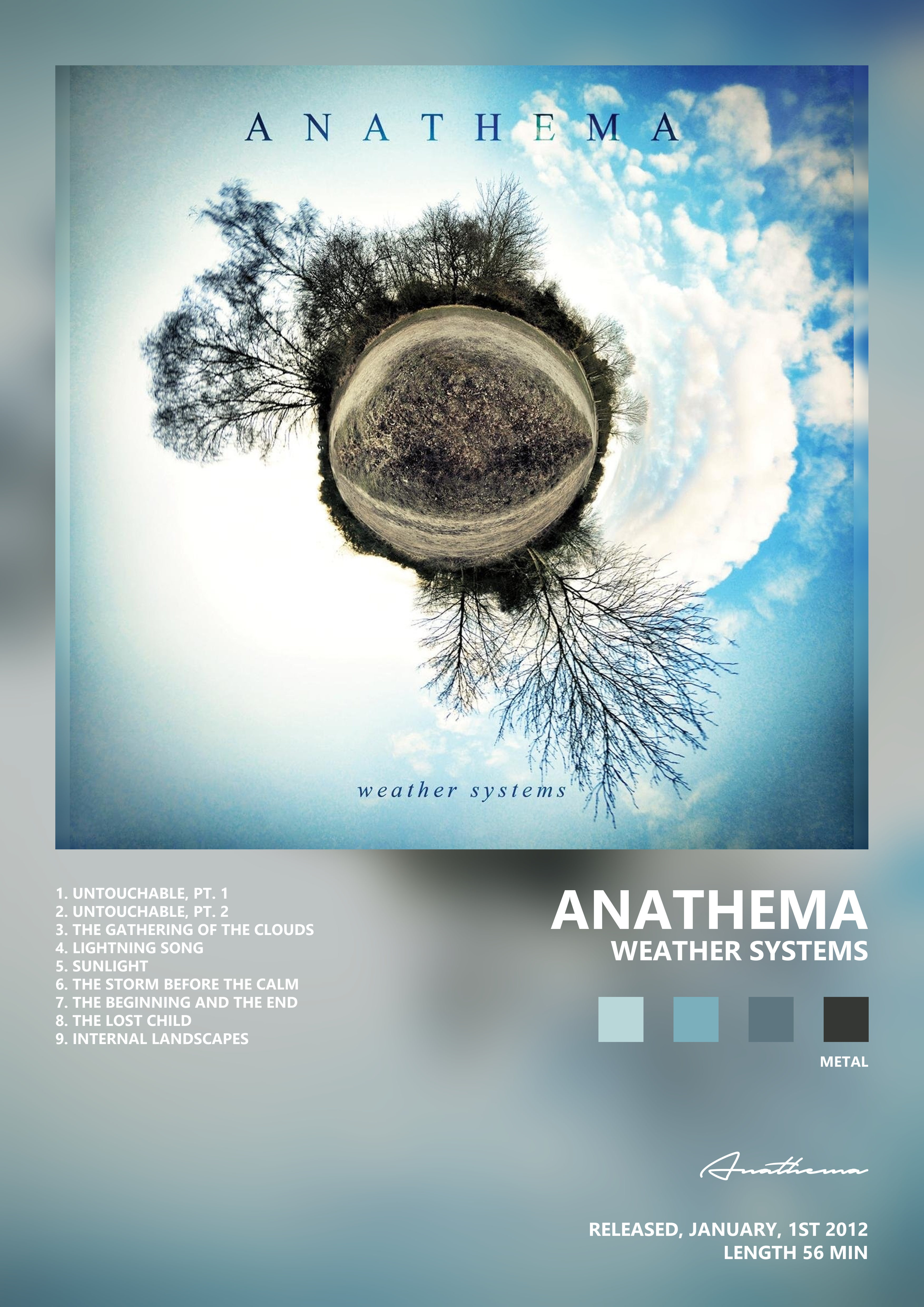 Music poster: Anathema - Weather Systems