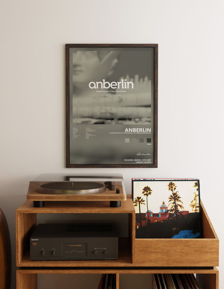 Music poster: Anberlin - Blueprints for City Friendships The Anberlin Anthology
