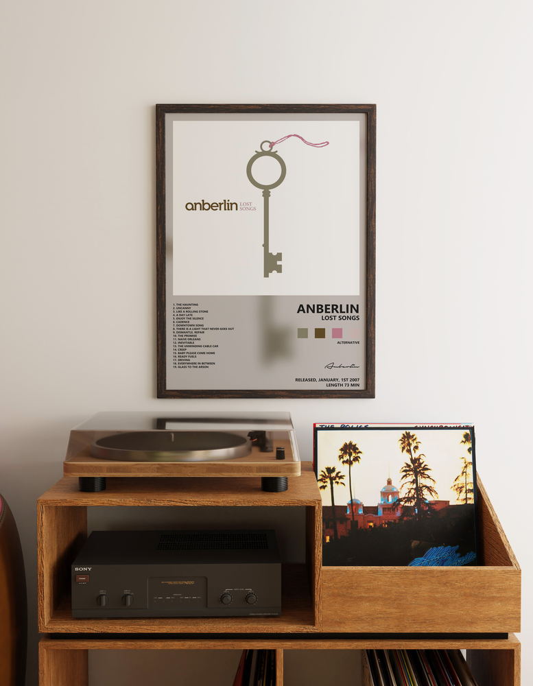 Music poster: Anberlin - Lost Songs