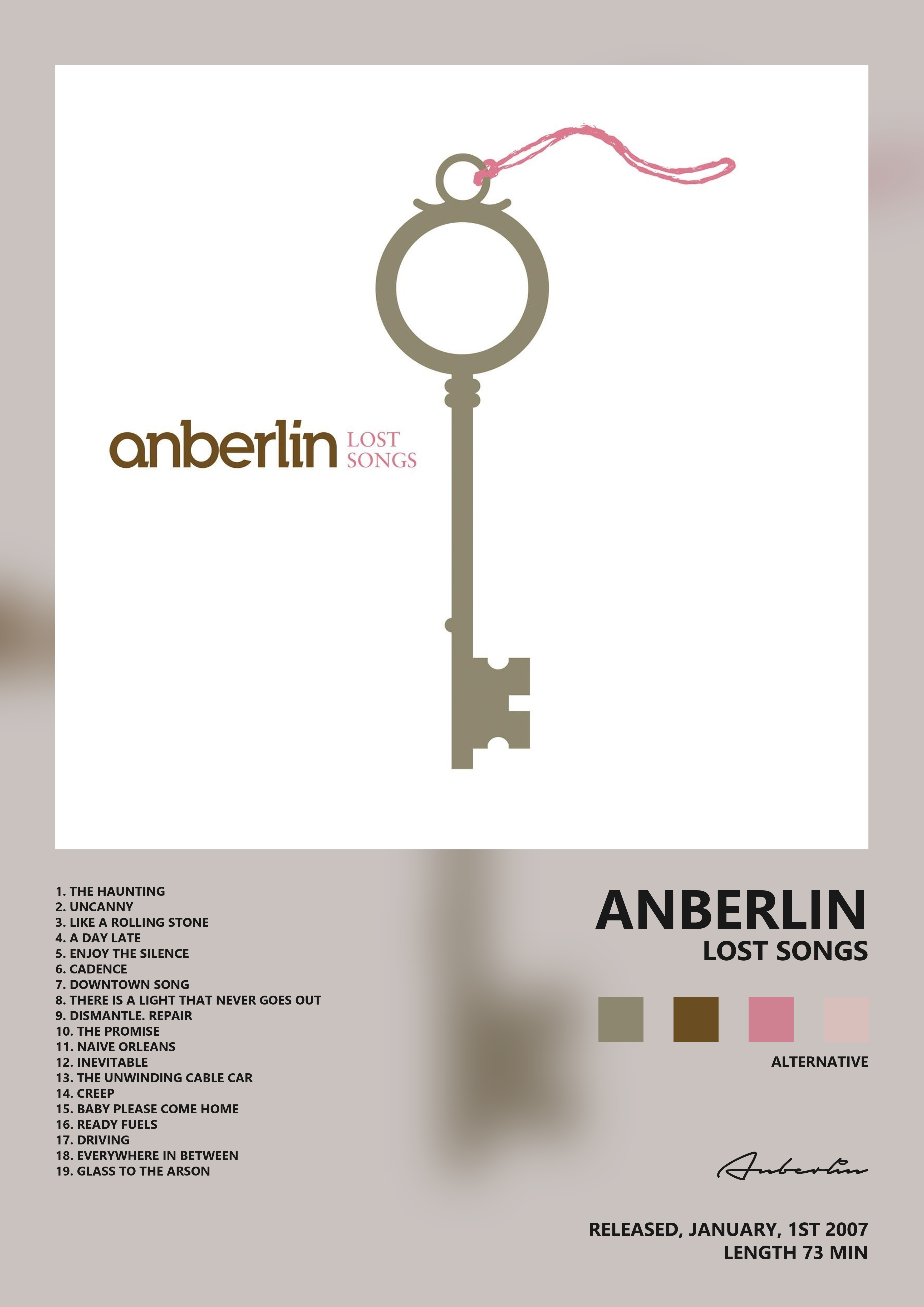 Music poster: Anberlin - Lost Songs