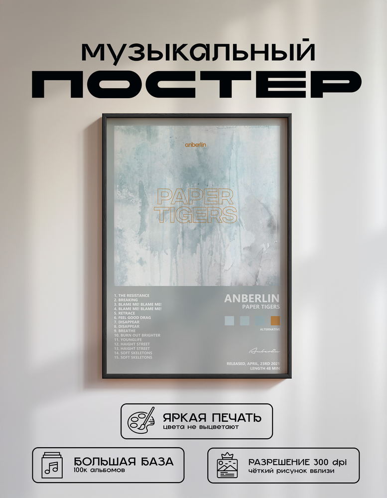 Music poster: Anberlin - Paper Tigers