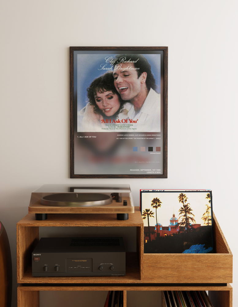 Music poster: Andrew Lloyd Webber Cliff Richard Sarah Brightman - All I Ask of You From The Phantom of the Opera - Single
