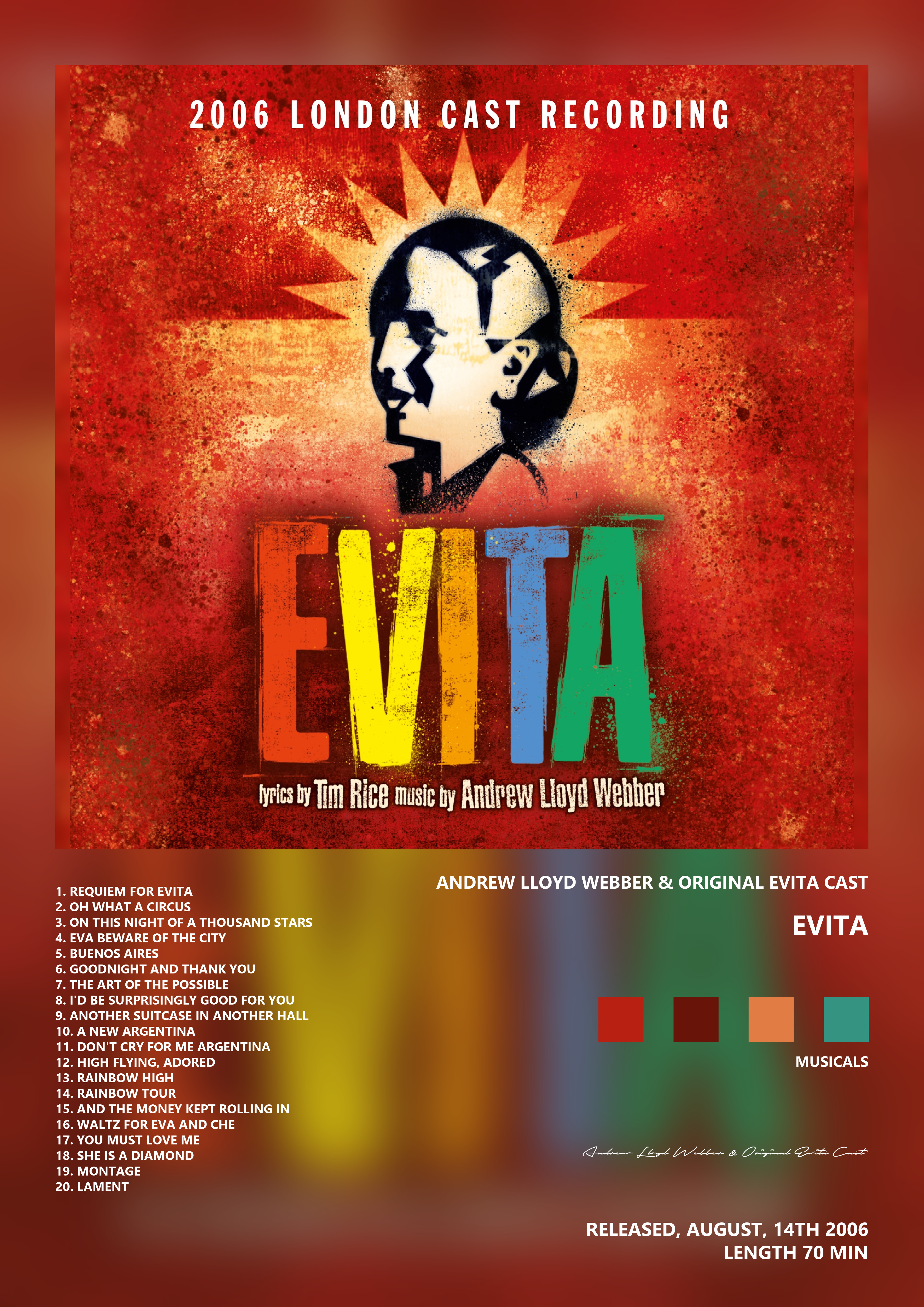 Music poster: Andrew Lloyd Webber Original Evita Cast - Evita