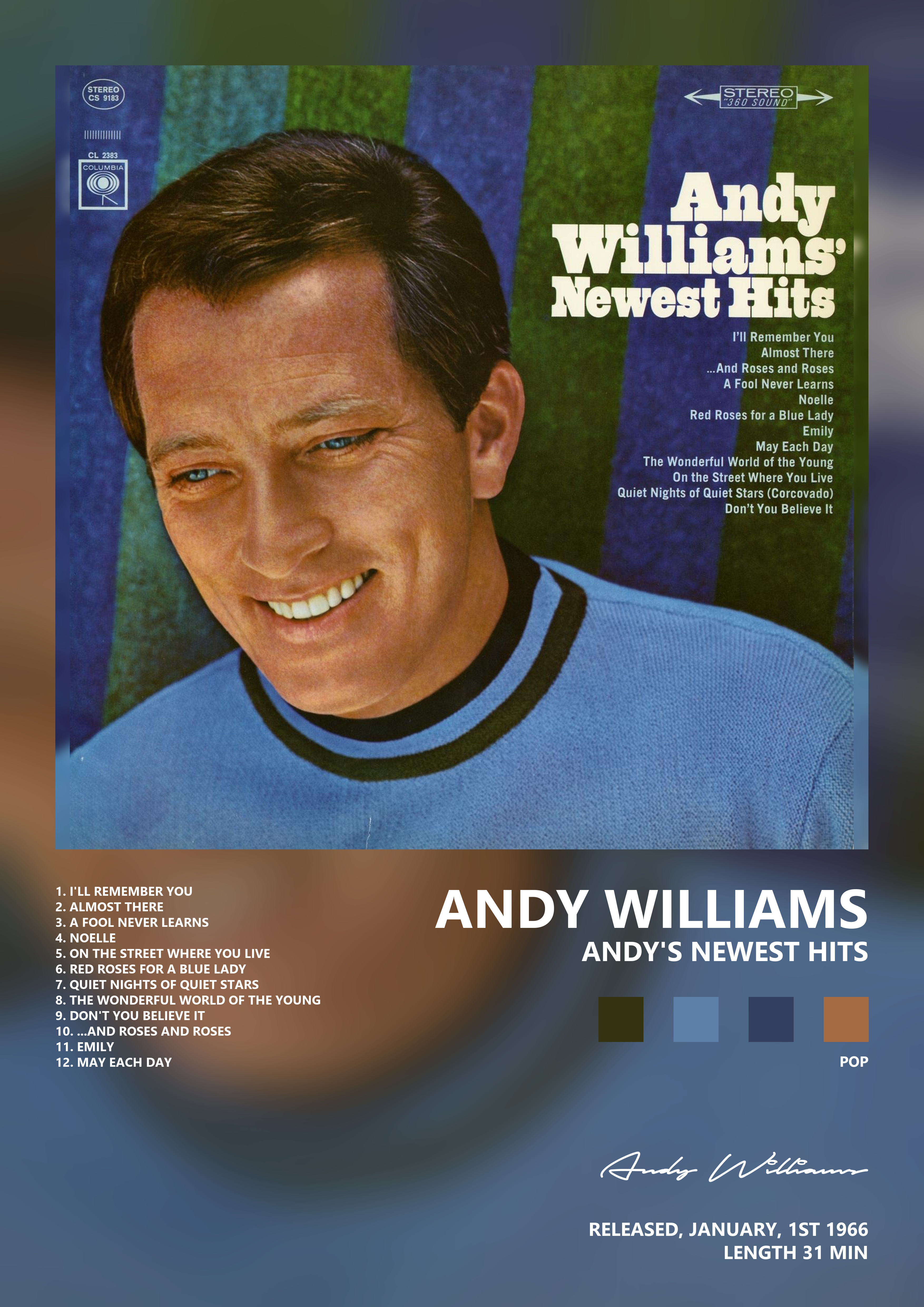 Music poster: Andy Williams - Andys Newest Hits