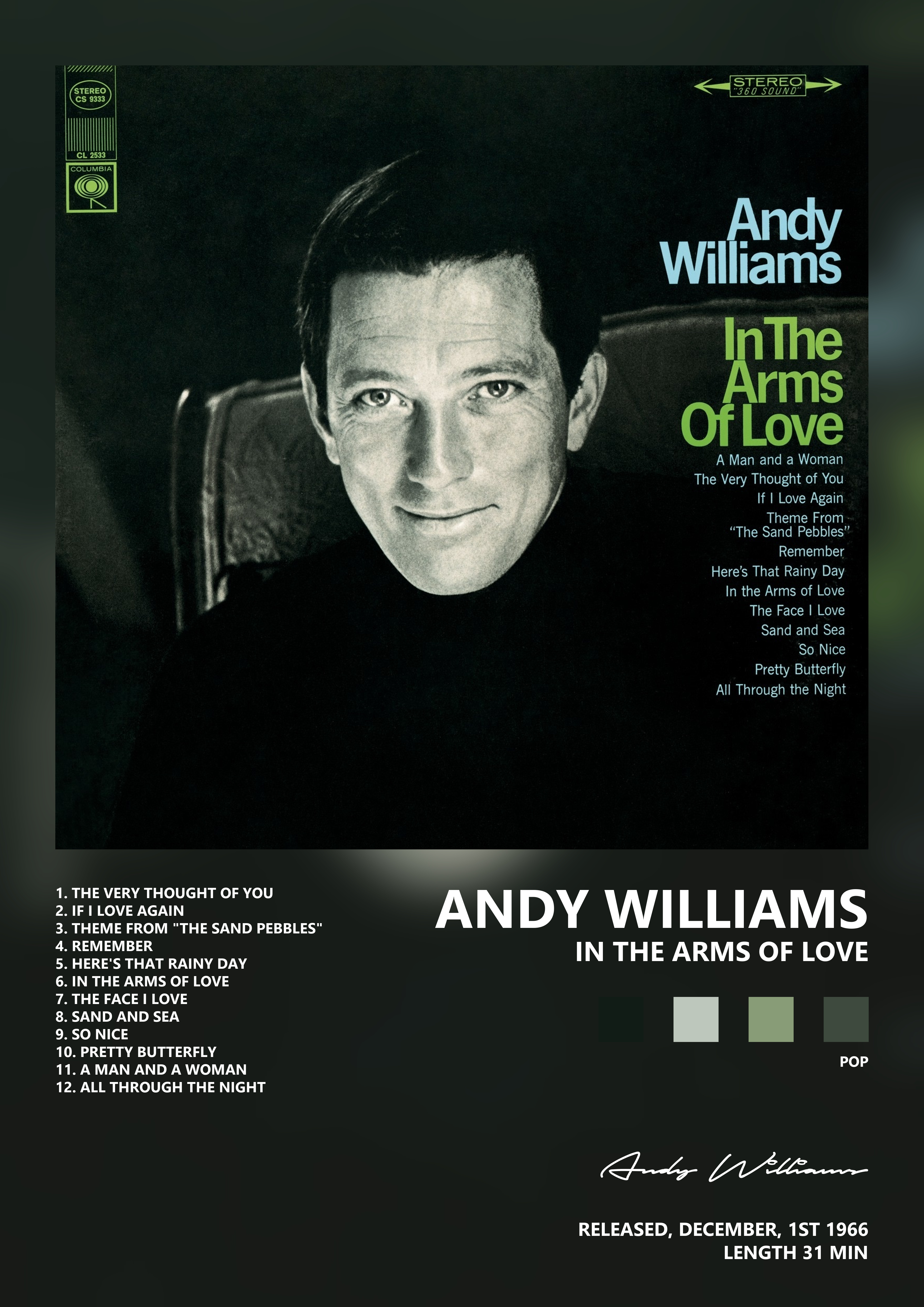 Music poster: Andy Williams - In the Arms of Love