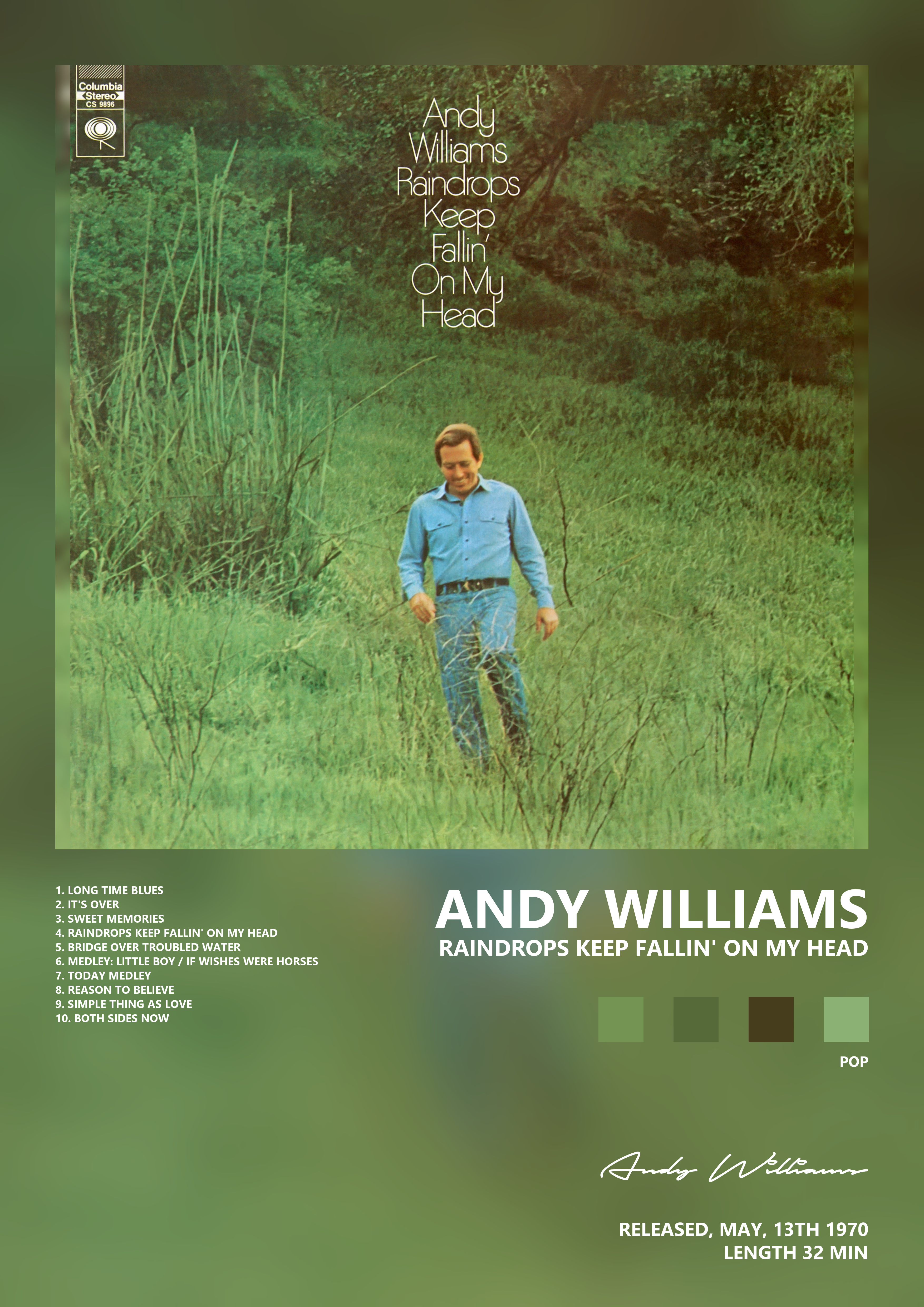Music poster: Andy Williams - Raindrops Keep Fallin On My Head