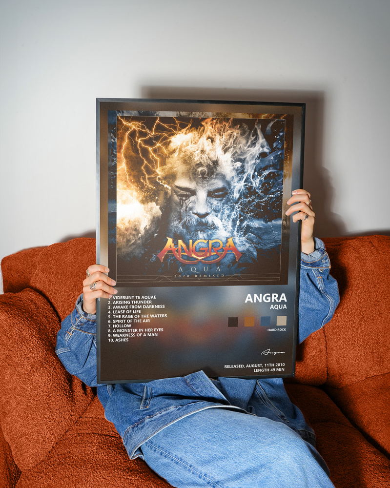 Music poster: Angra - Aqua