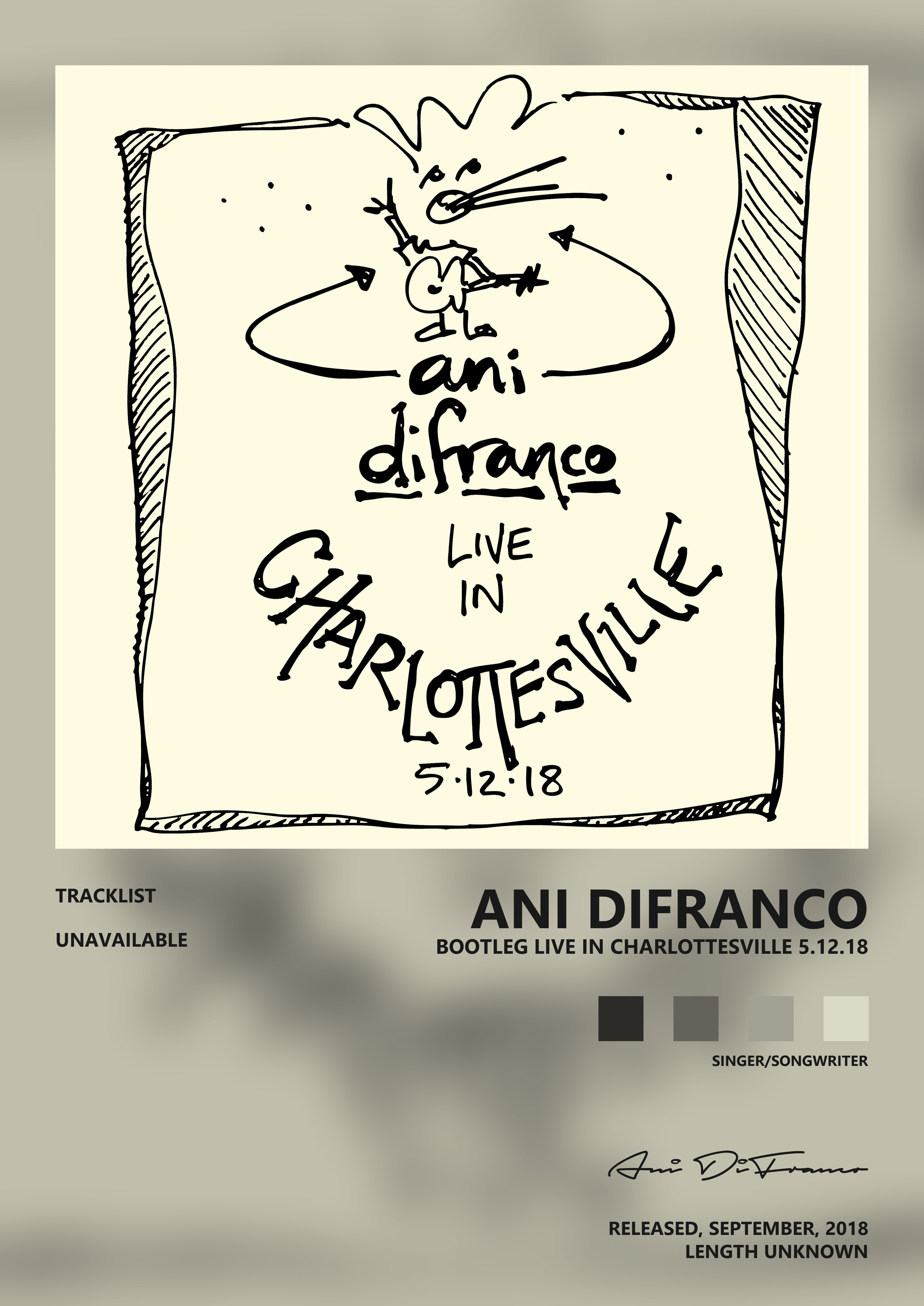 Music poster: Ani DiFranco - Bootleg Live in Charlottesville 51218