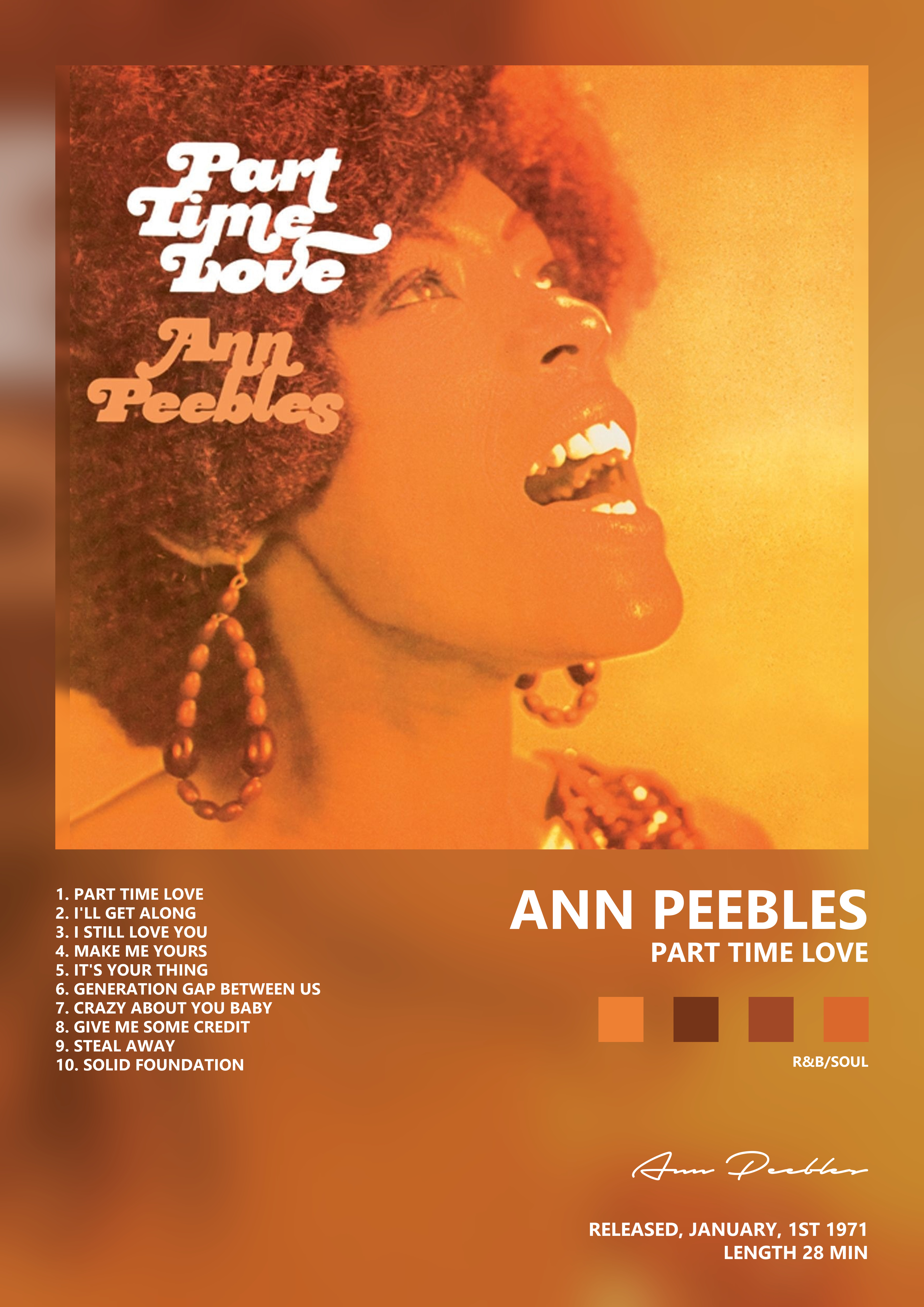 Music poster: Ann Peebles - Part Time Love