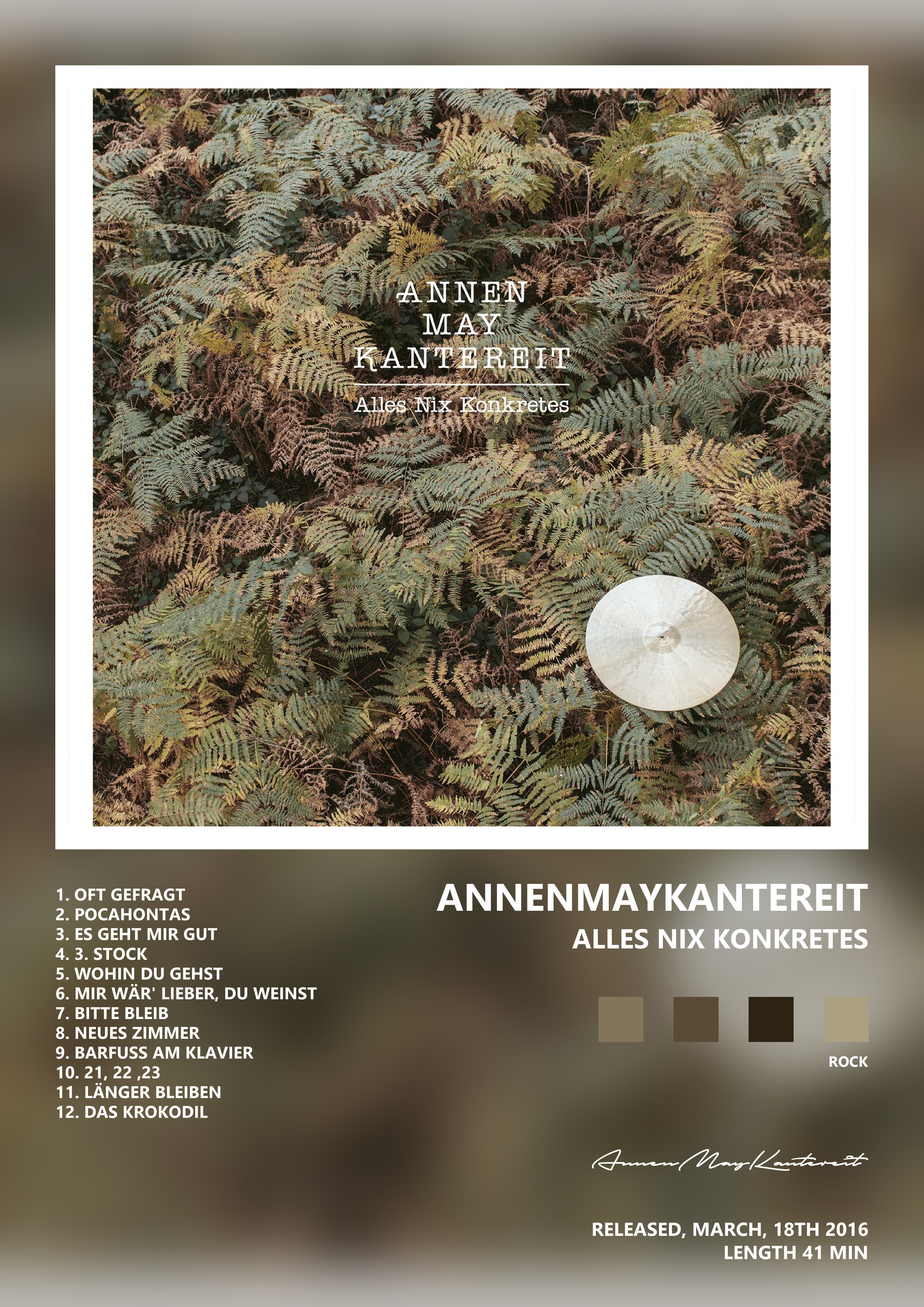 Music poster: AnnenMayKantereit - Alles nix konkretes
