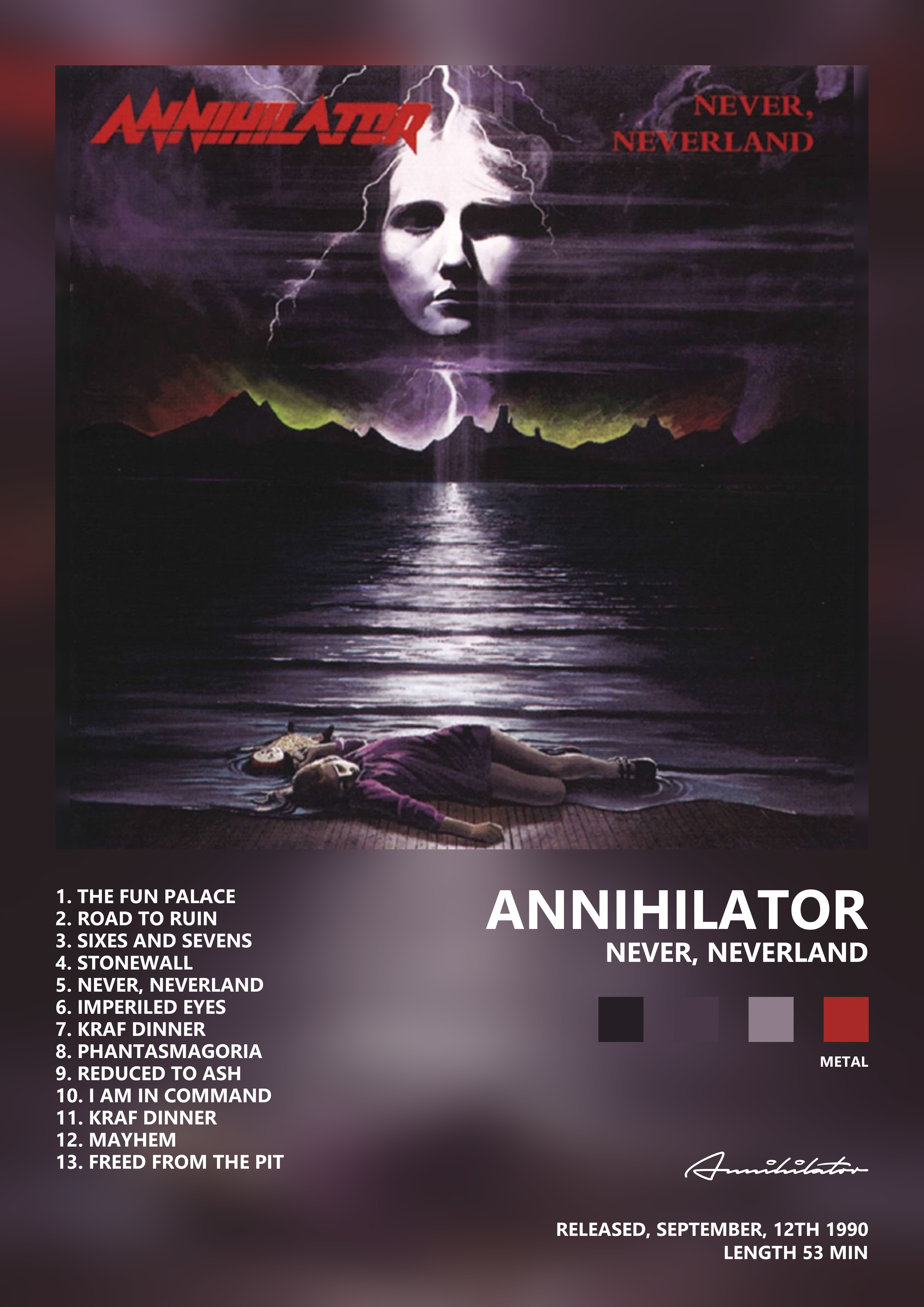 Music poster: Annihilator - Never Neverland
