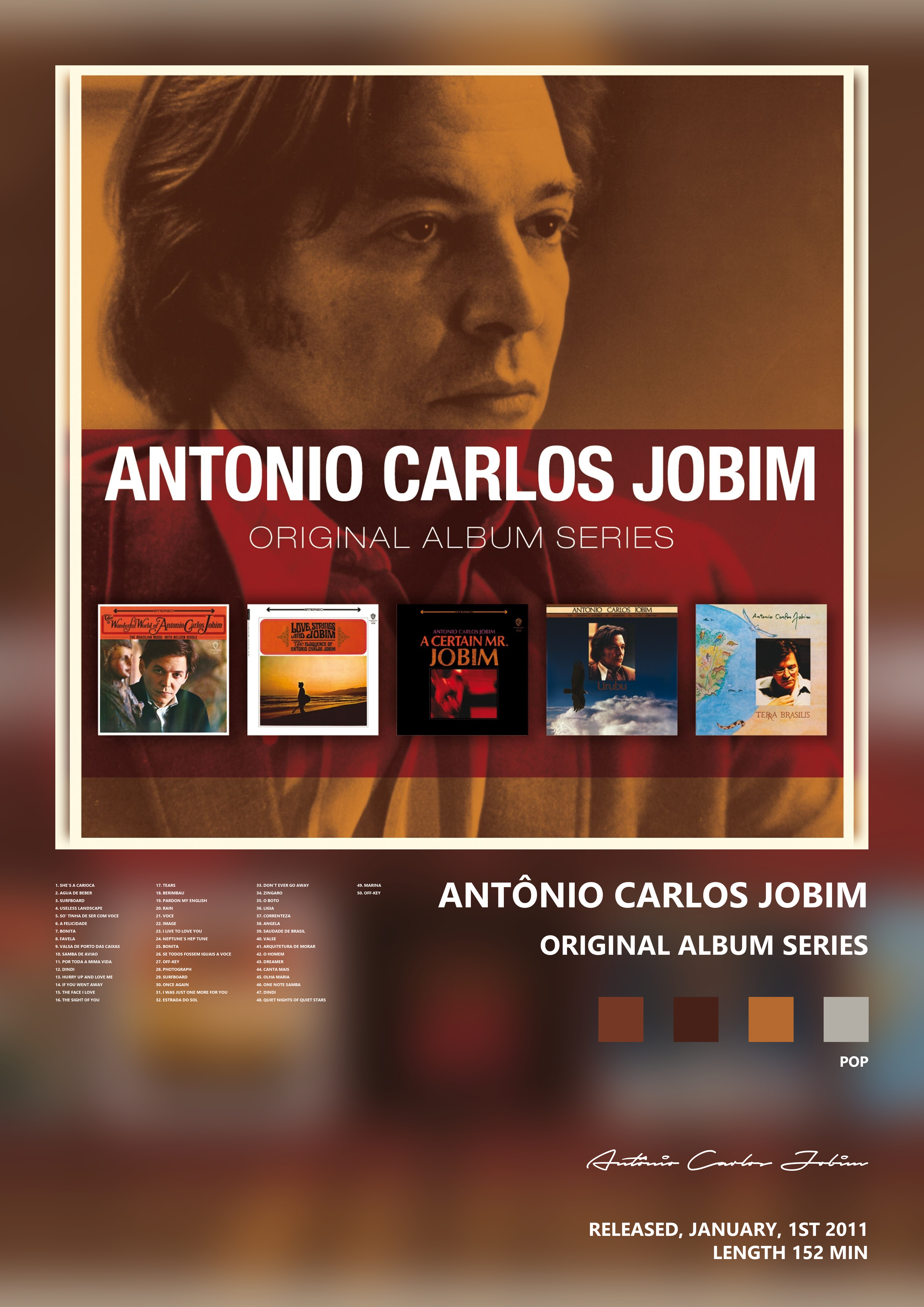 Music poster: Antônio Carlos Jobim - Original Album Series