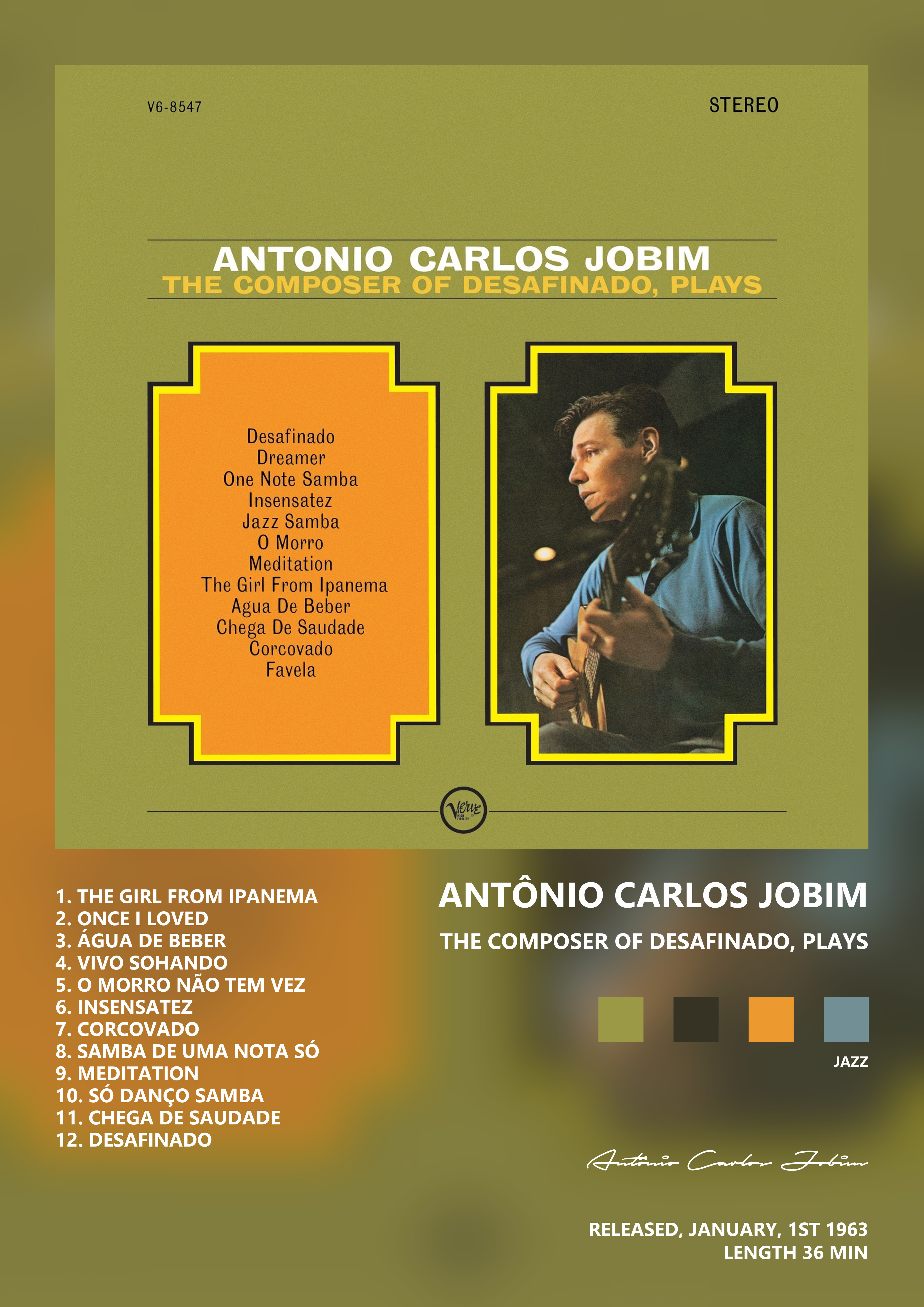 Music poster: Antônio Carlos Jobim - The Composer of Desafinado Plays