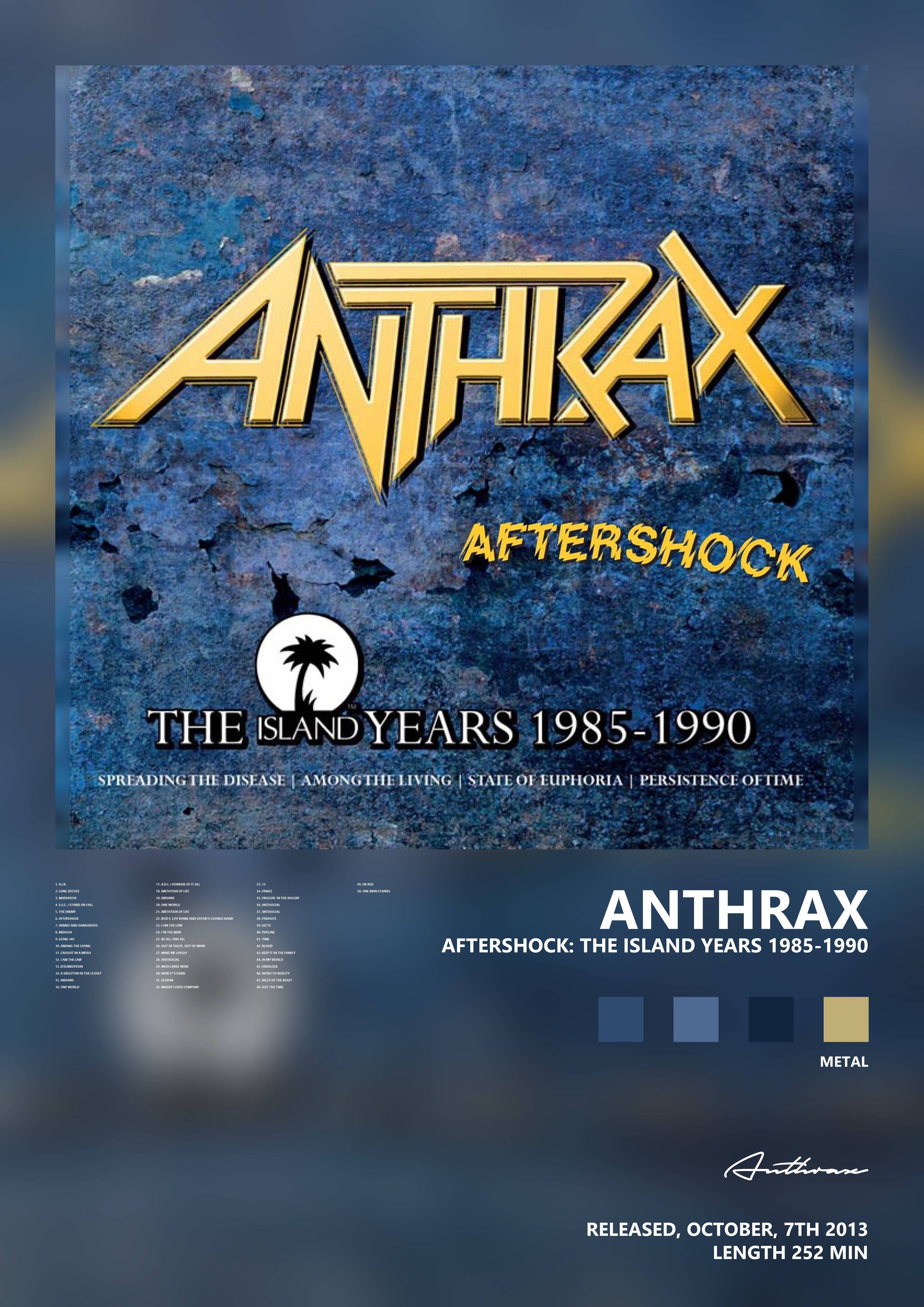 Music poster: Anthrax - Aftershock The Island Years 1985-1990
