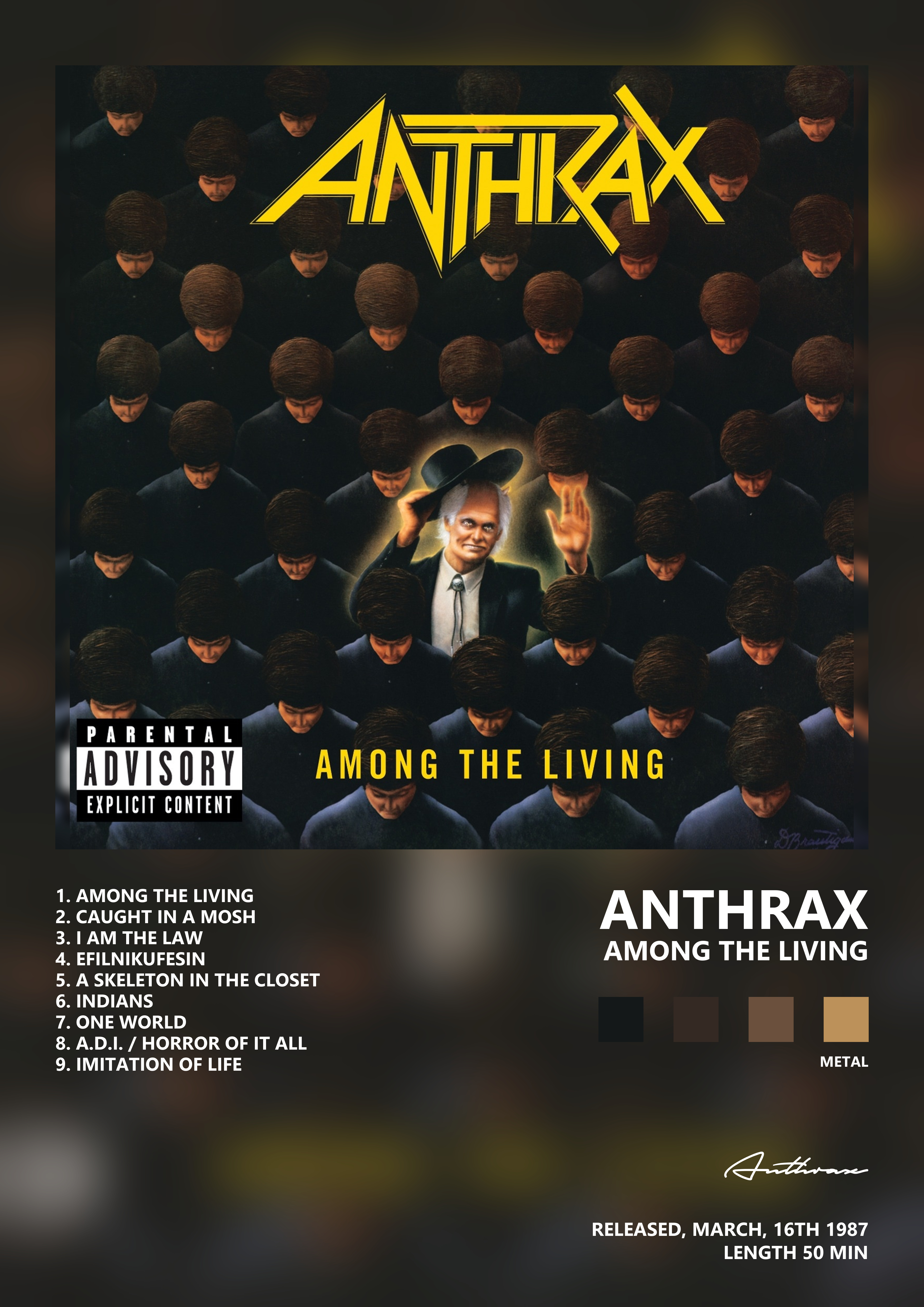 Music poster: Anthrax - Among the Living