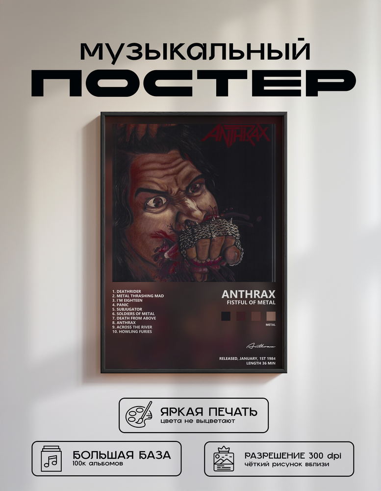 Music poster: Anthrax - Fistful of Metal