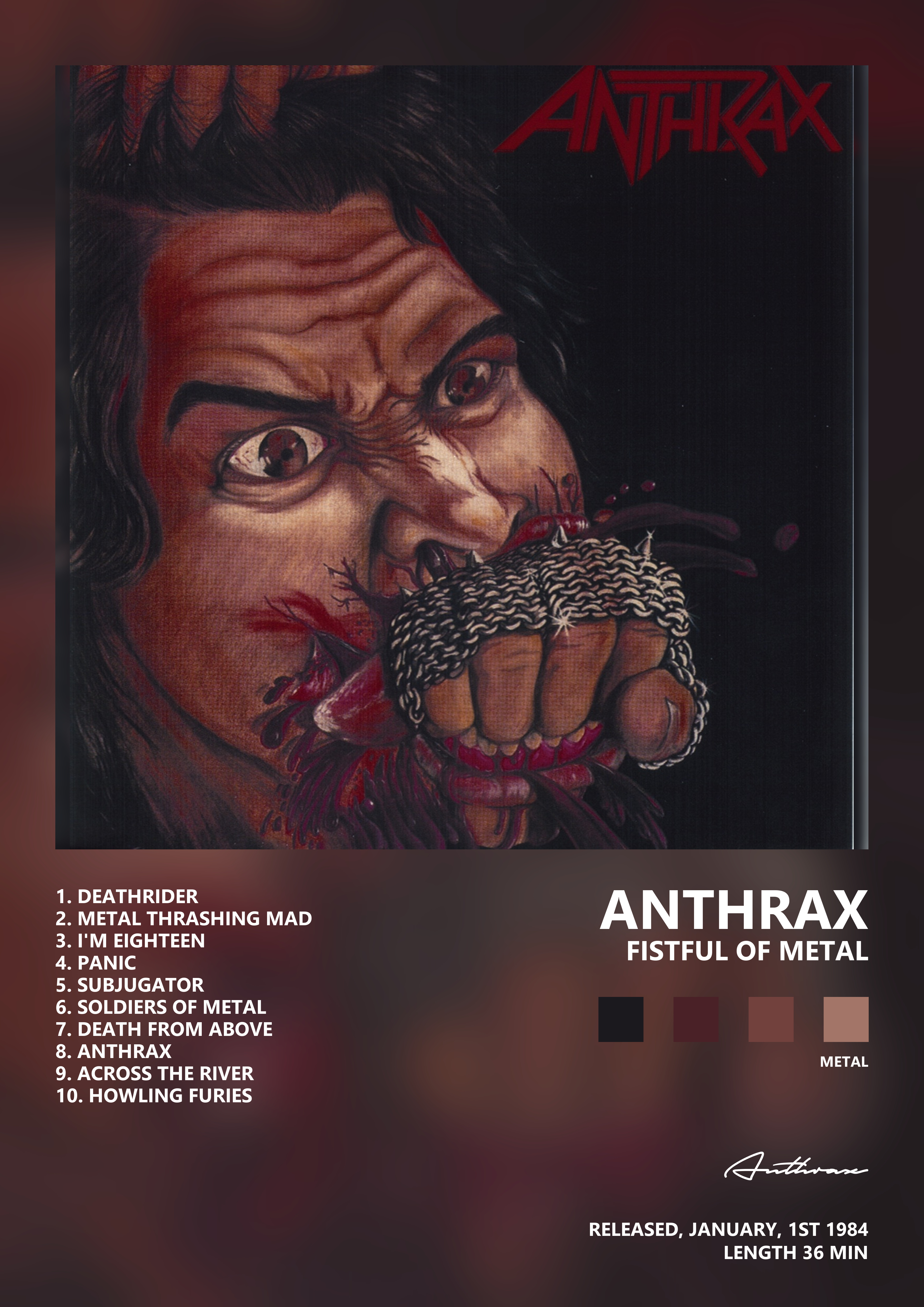 Music poster: Anthrax - Fistful of Metal
