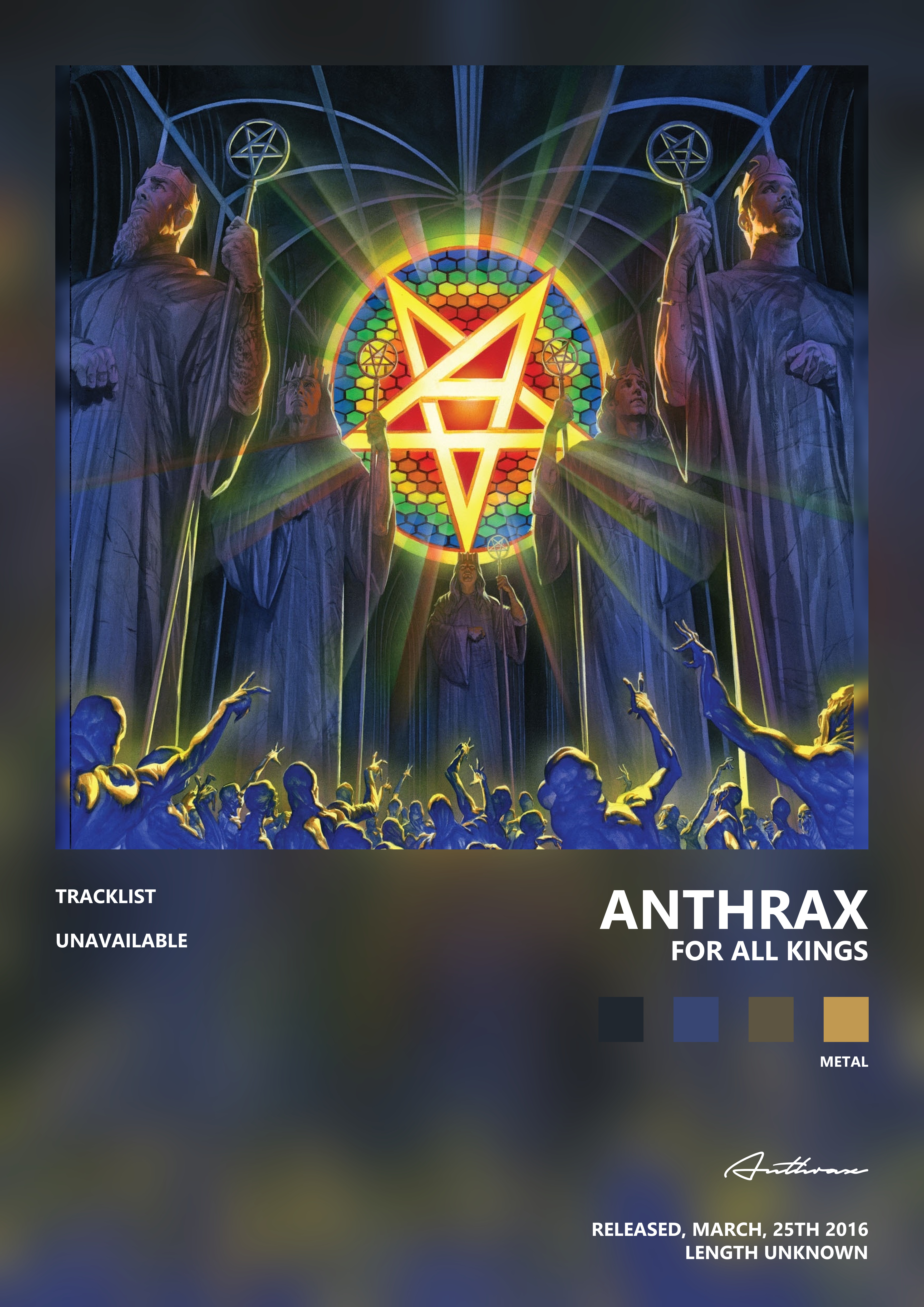 Music poster: Anthrax - For All Kings