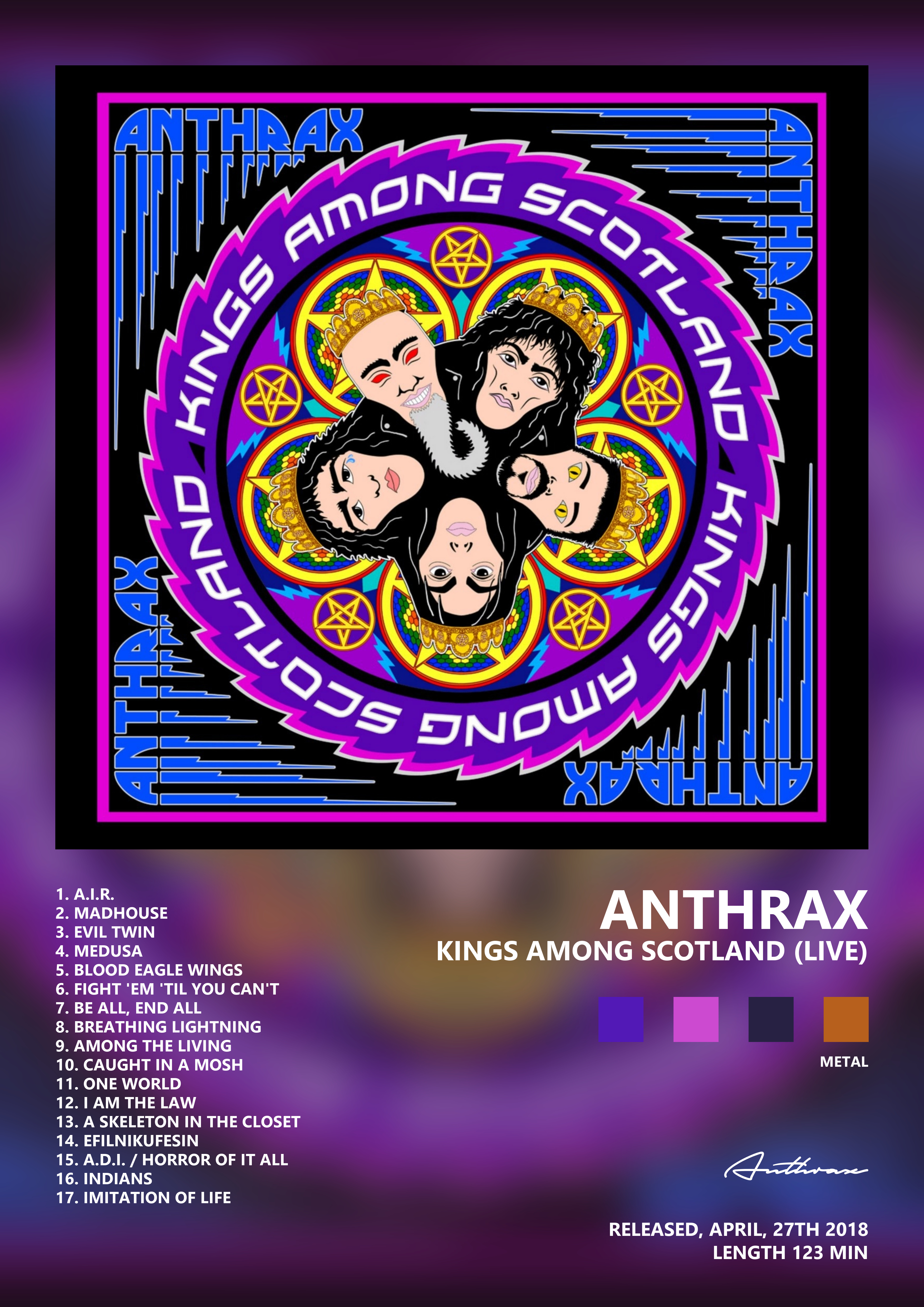 Music poster: Anthrax - Kings Among Scotland Live
