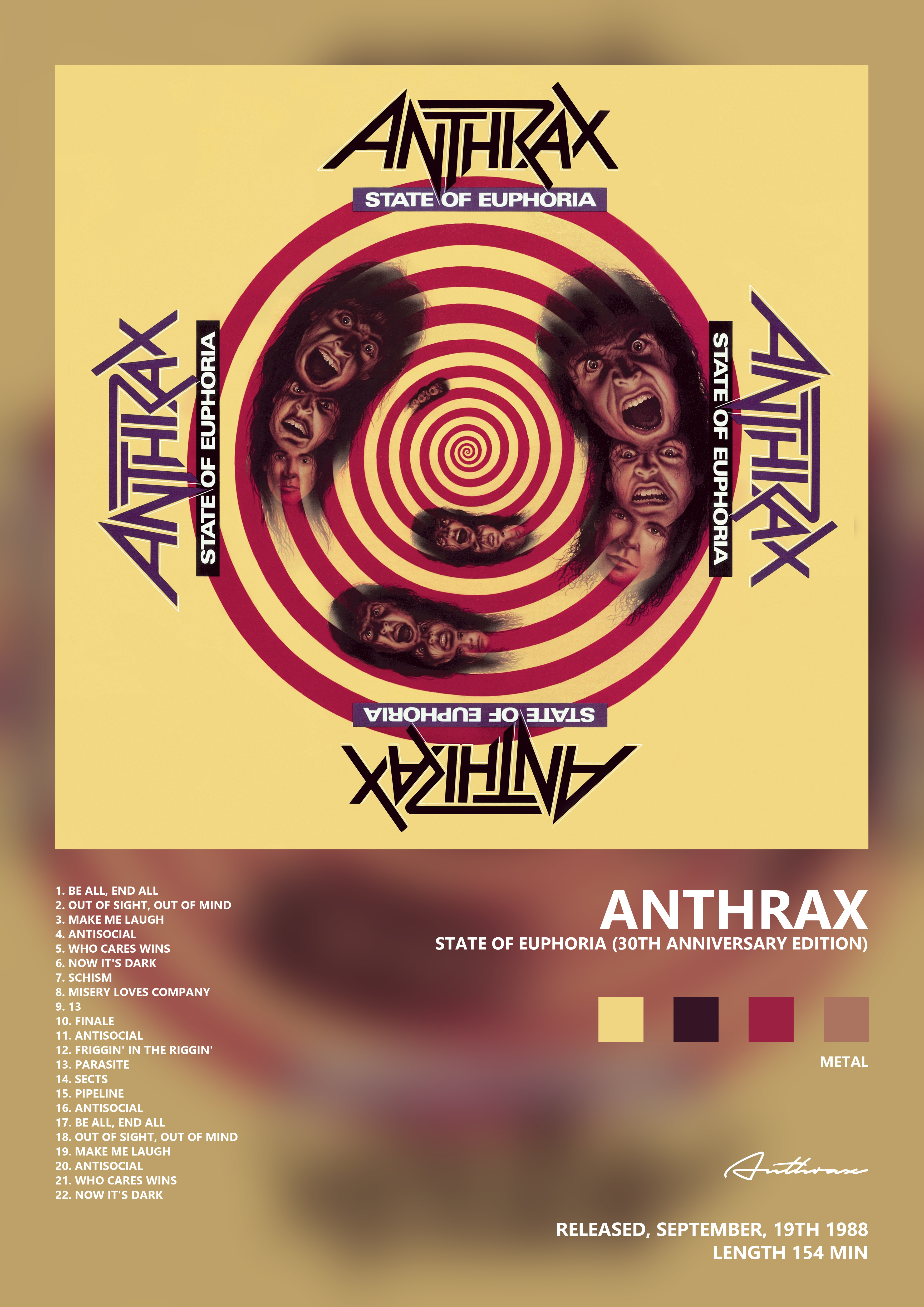 Music poster: Anthrax - State of Euphoria 30th Anniversary Edition