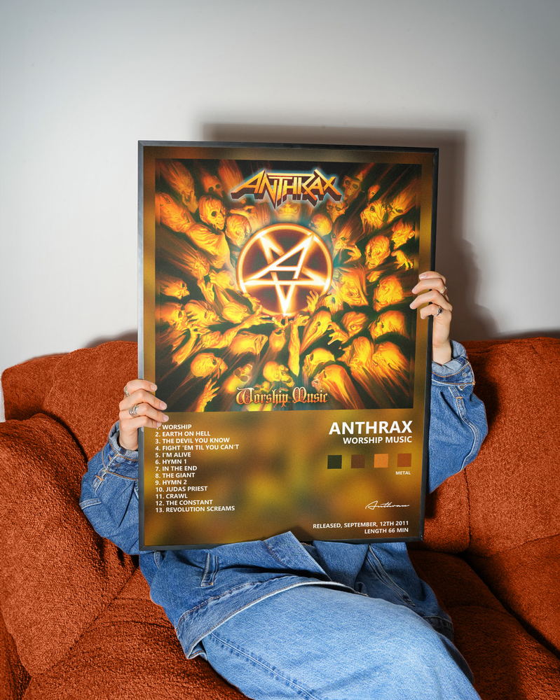Music poster: Anthrax - Worship Music