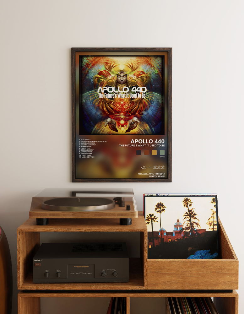 Music poster: Apollo 440 - The Futures What It Used to Be