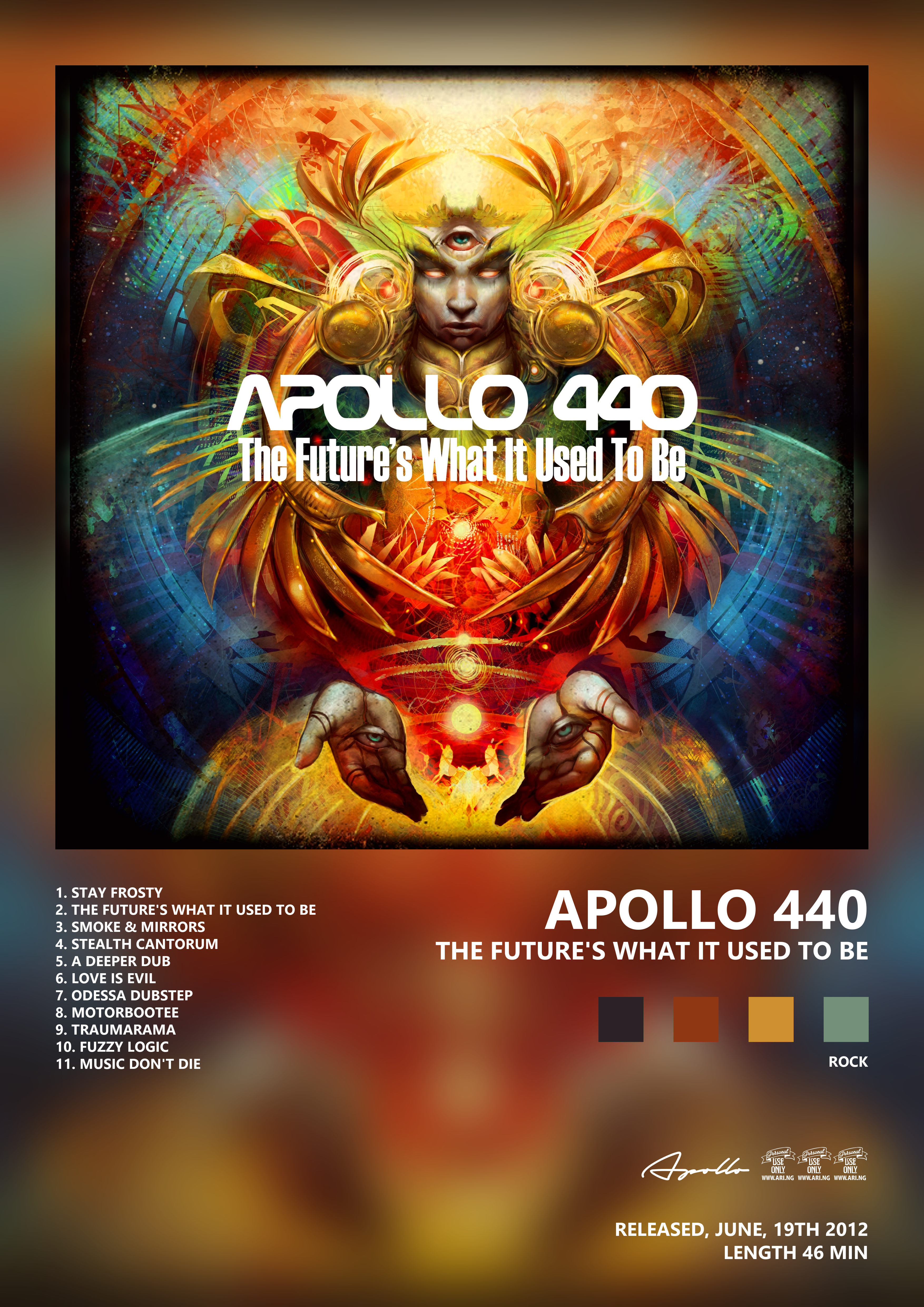 Music poster: Apollo 440 - The Futures What It Used to Be