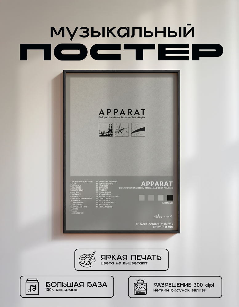 Music poster: Apparat - Multifunktionsebene Tttrial and Eror Duplex