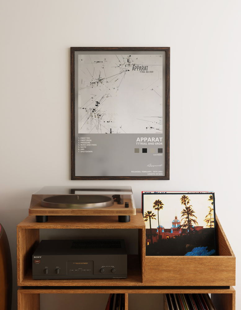 Music poster: Apparat - Tttrial and Eror