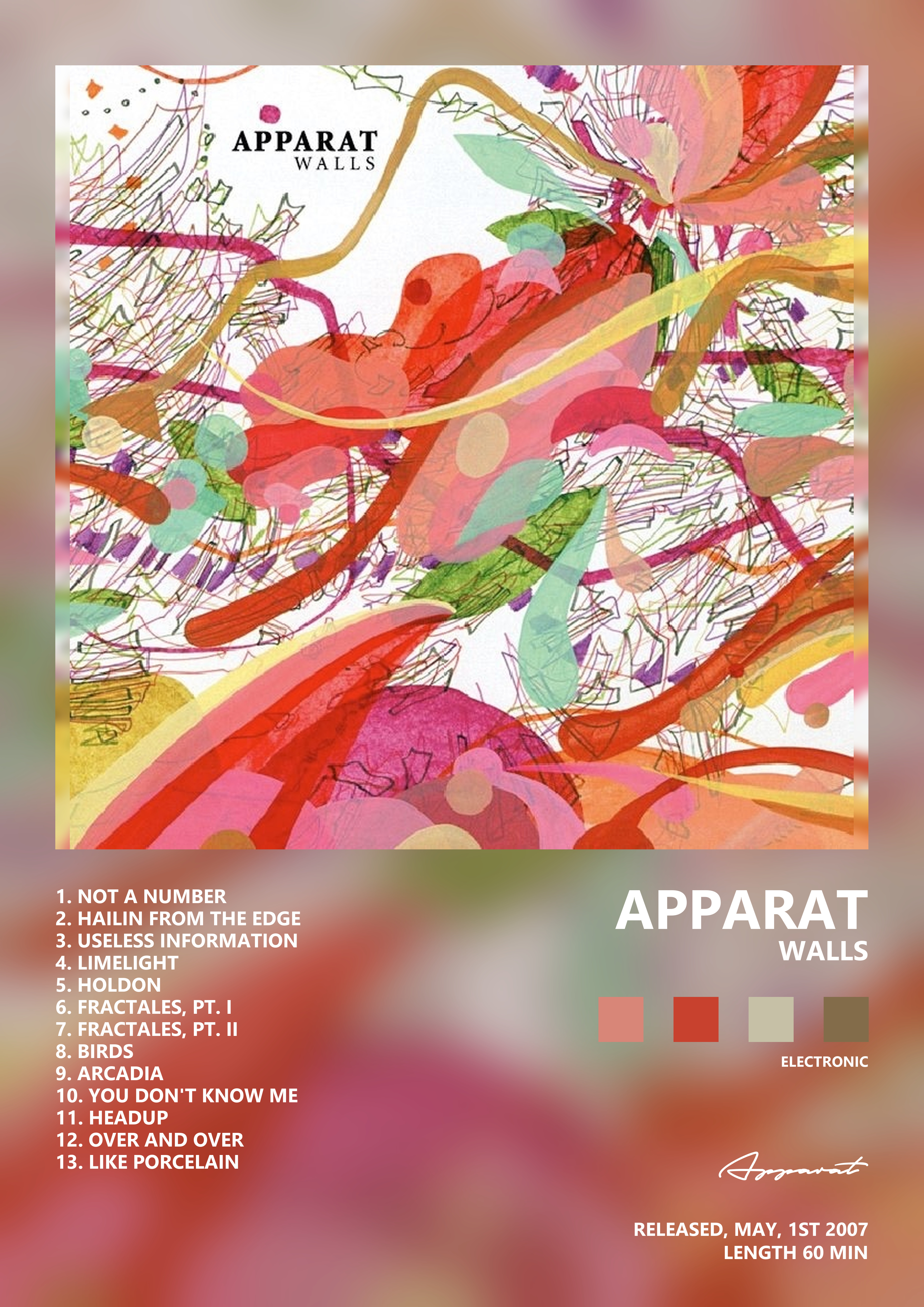 Music poster: Apparat - Walls