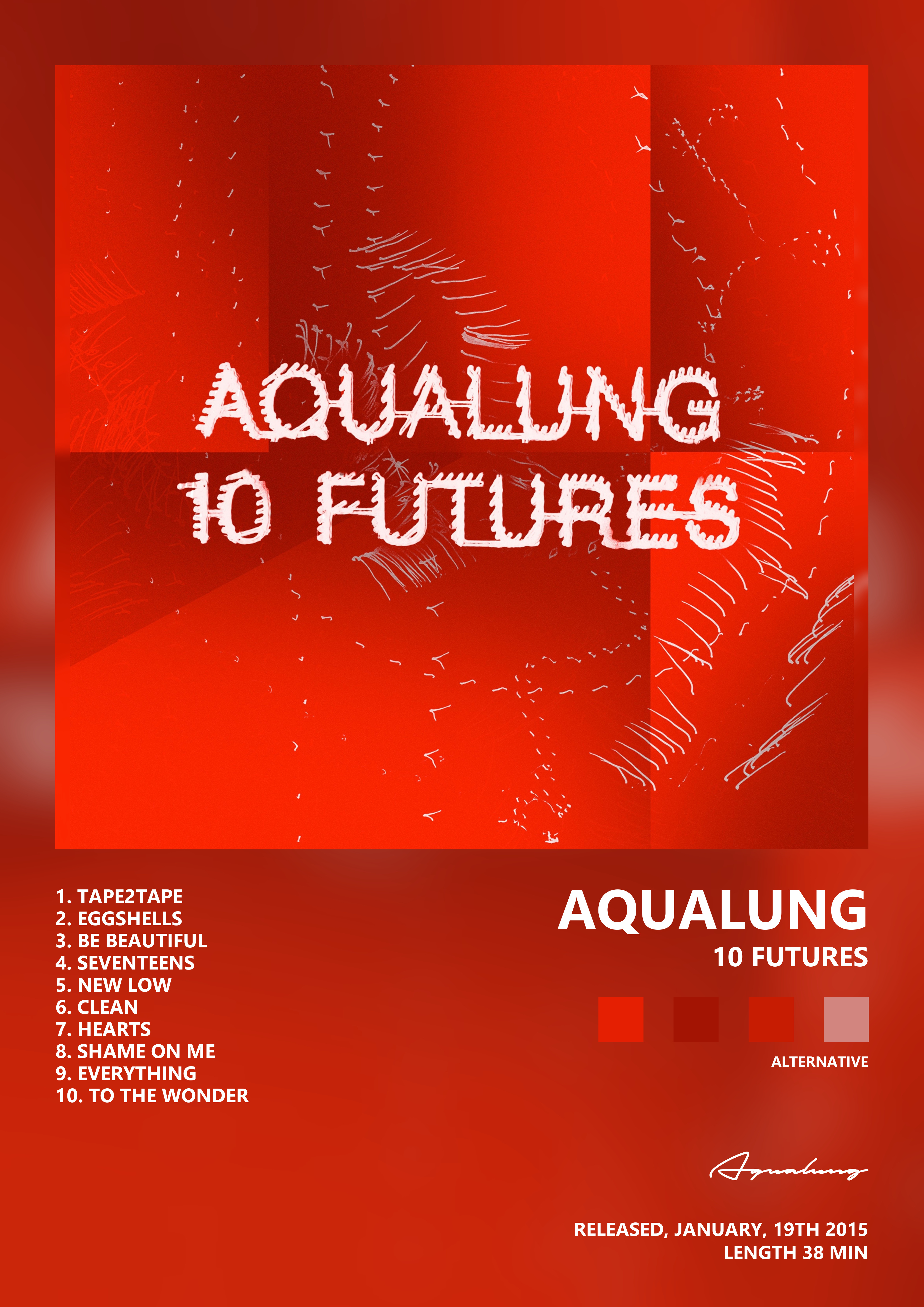 Music poster: Aqualung - 10 Futures