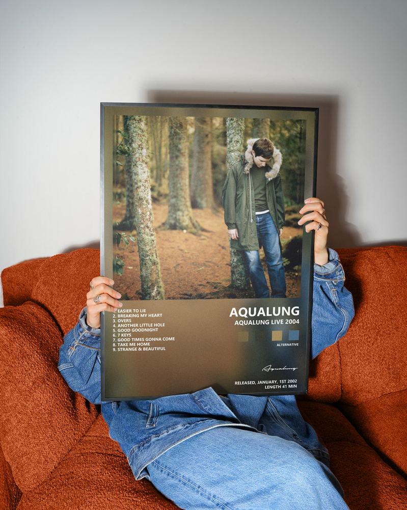 Music poster: Aqualung - Aqualung Live 2004