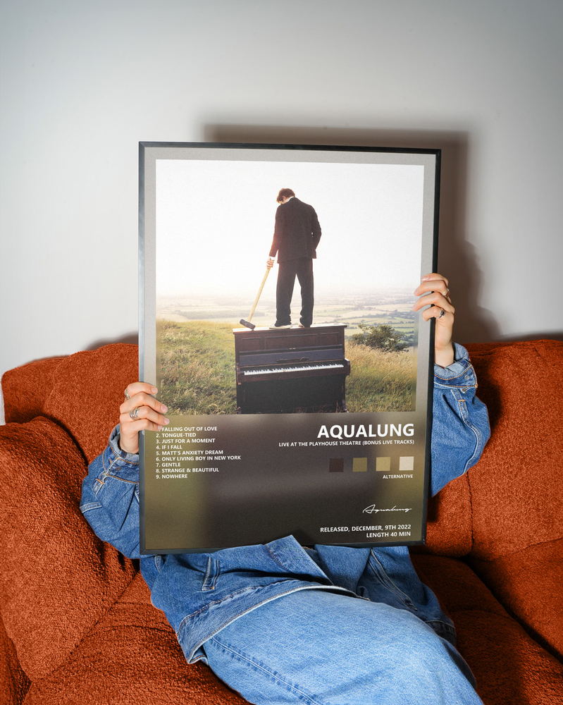 Music poster: Aqualung - Live at the Playhouse Theatre Bonus Live Tracks