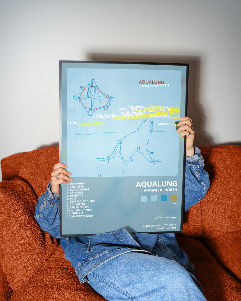 Music poster: Aqualung - Magnetic North