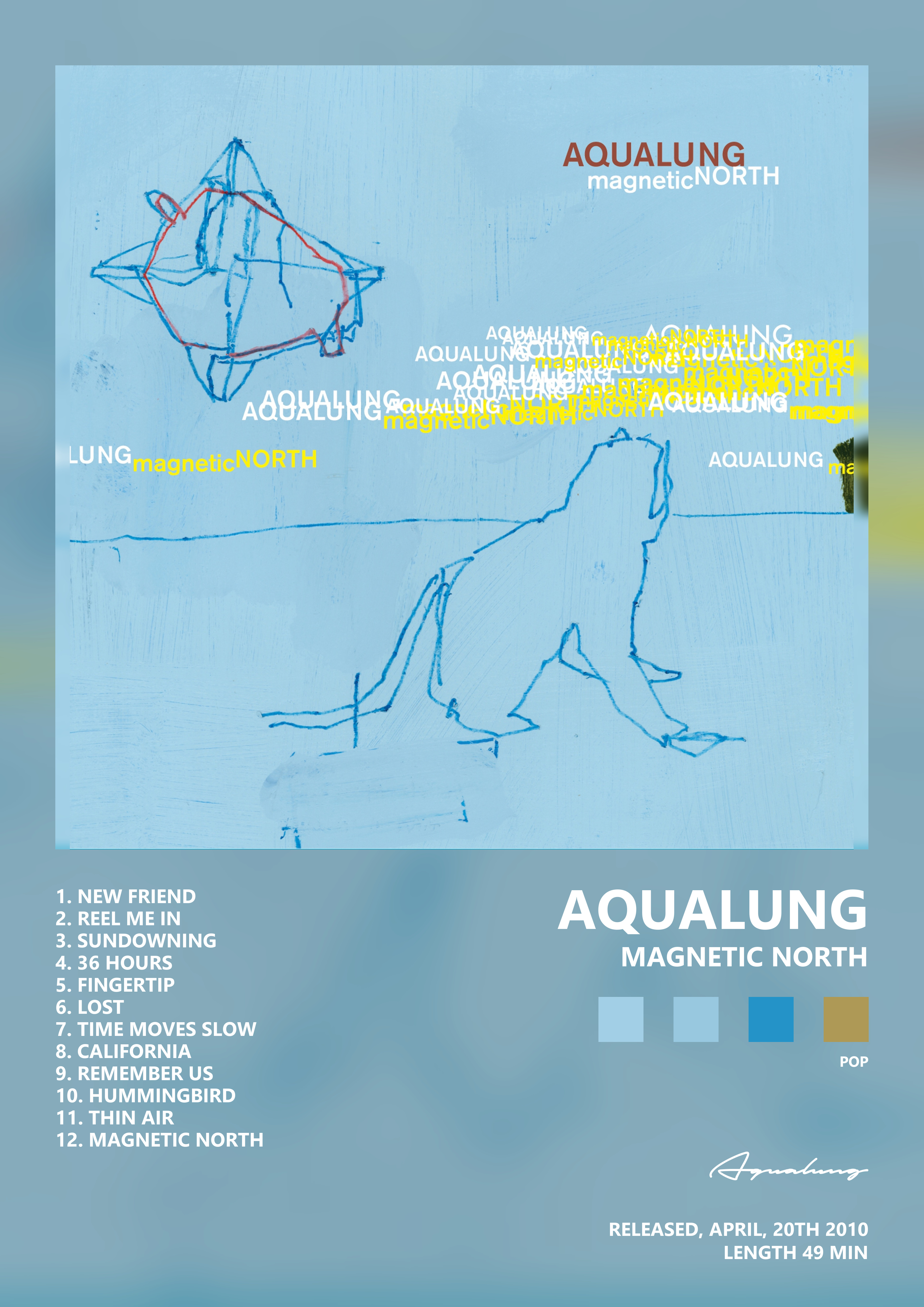 Music poster: Aqualung - Magnetic North