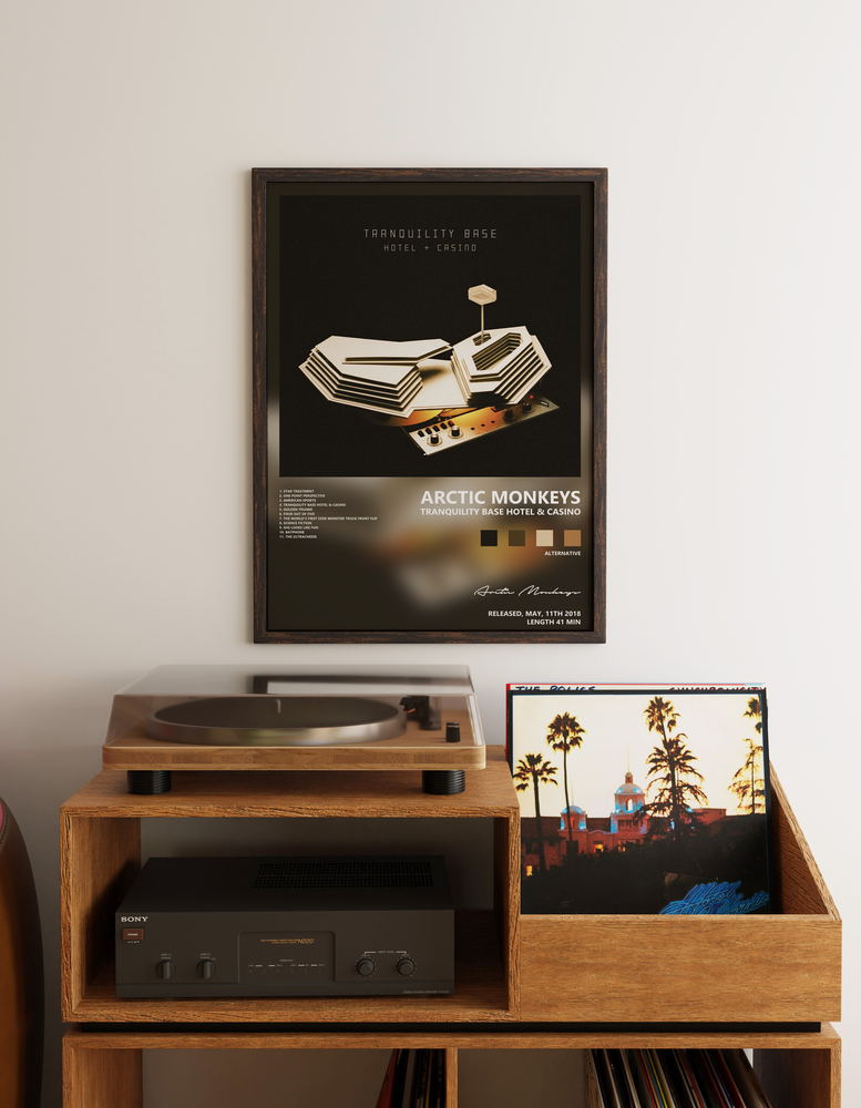 Music poster: Arctic Monkeys - Tranquility Base Hotel Casino