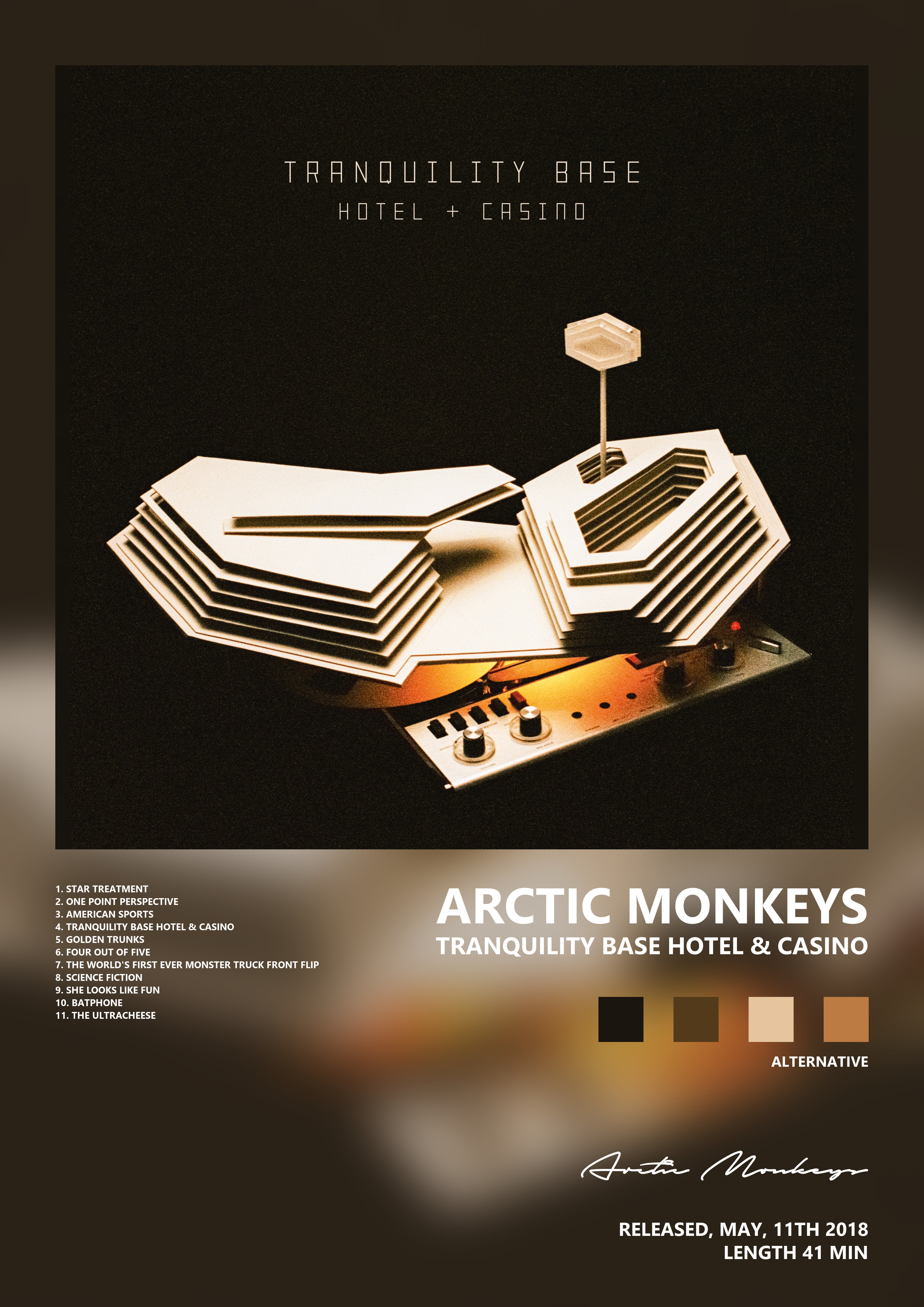 Music poster: Arctic Monkeys - Tranquility Base Hotel Casino