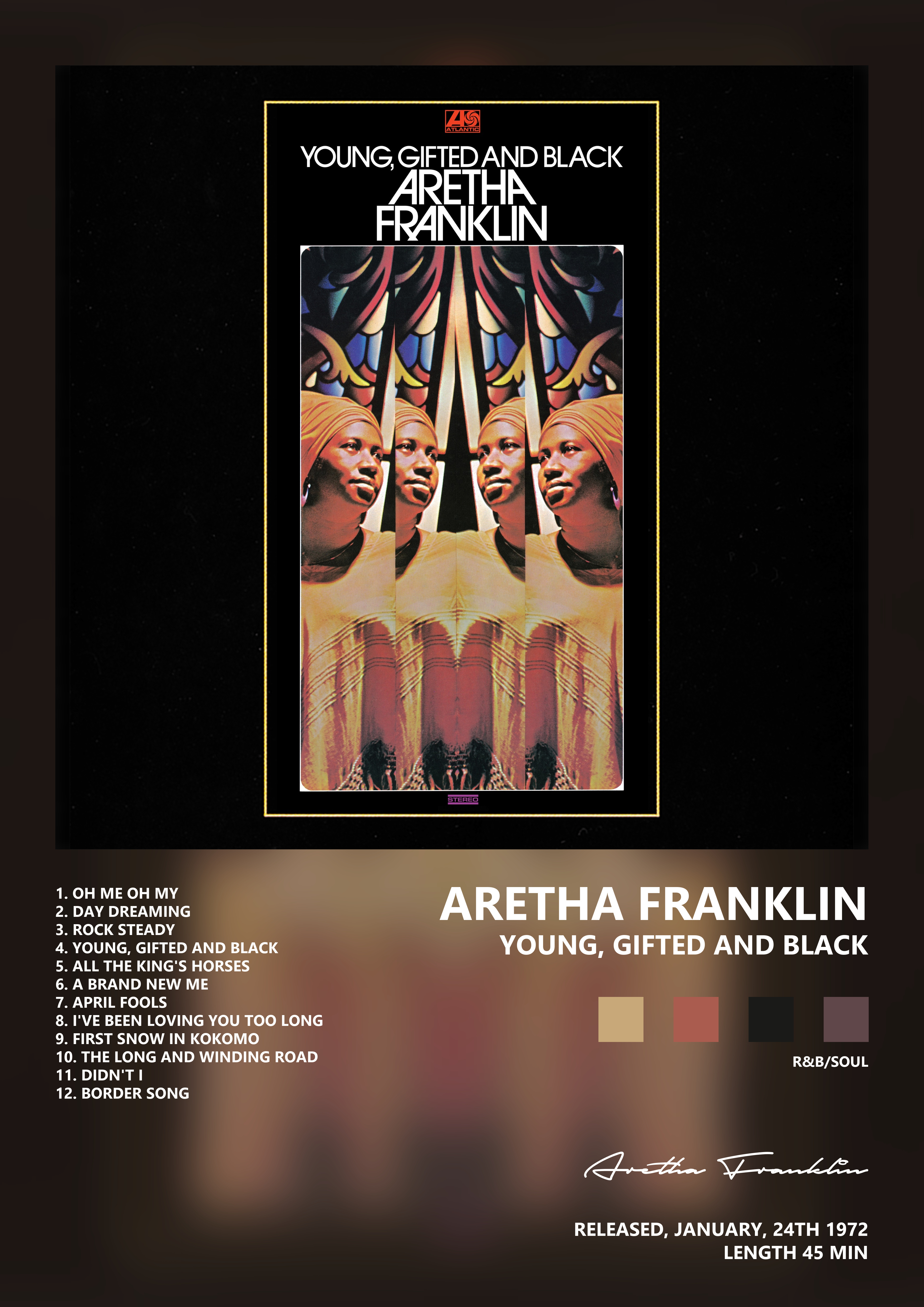 Music poster: Aretha Franklin - Young Gifted and Black